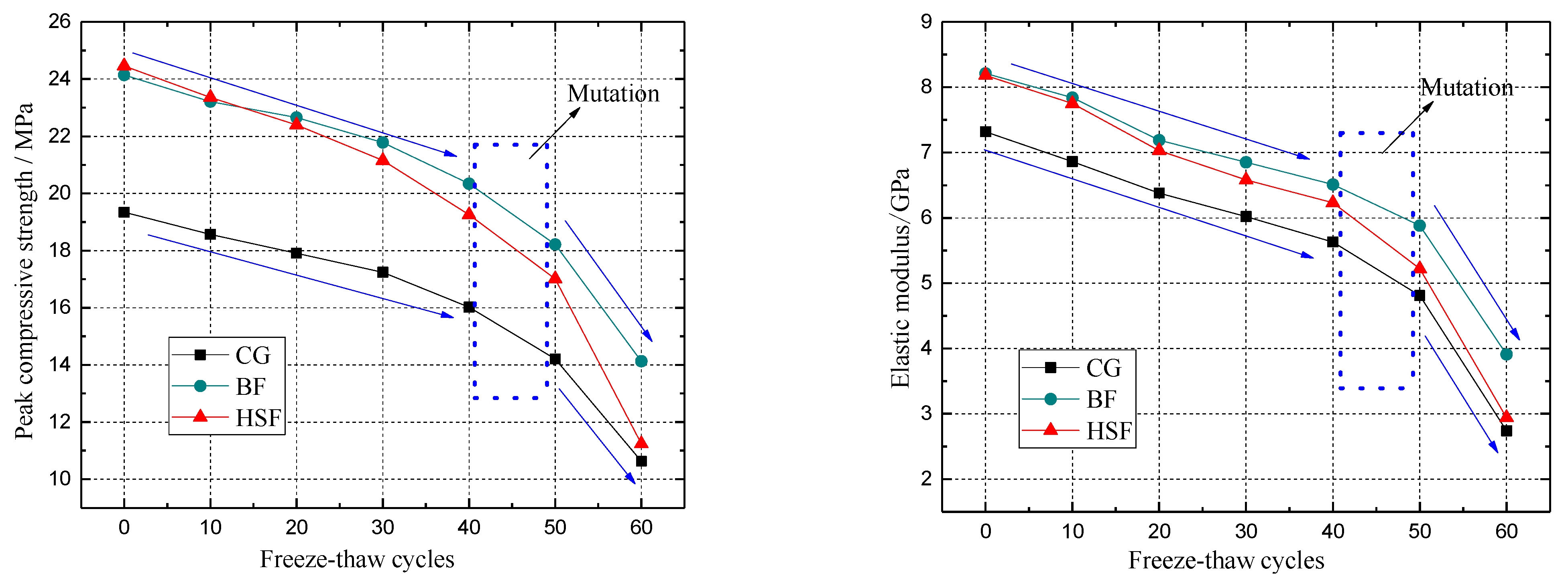 Sustainability 14 16217 g012