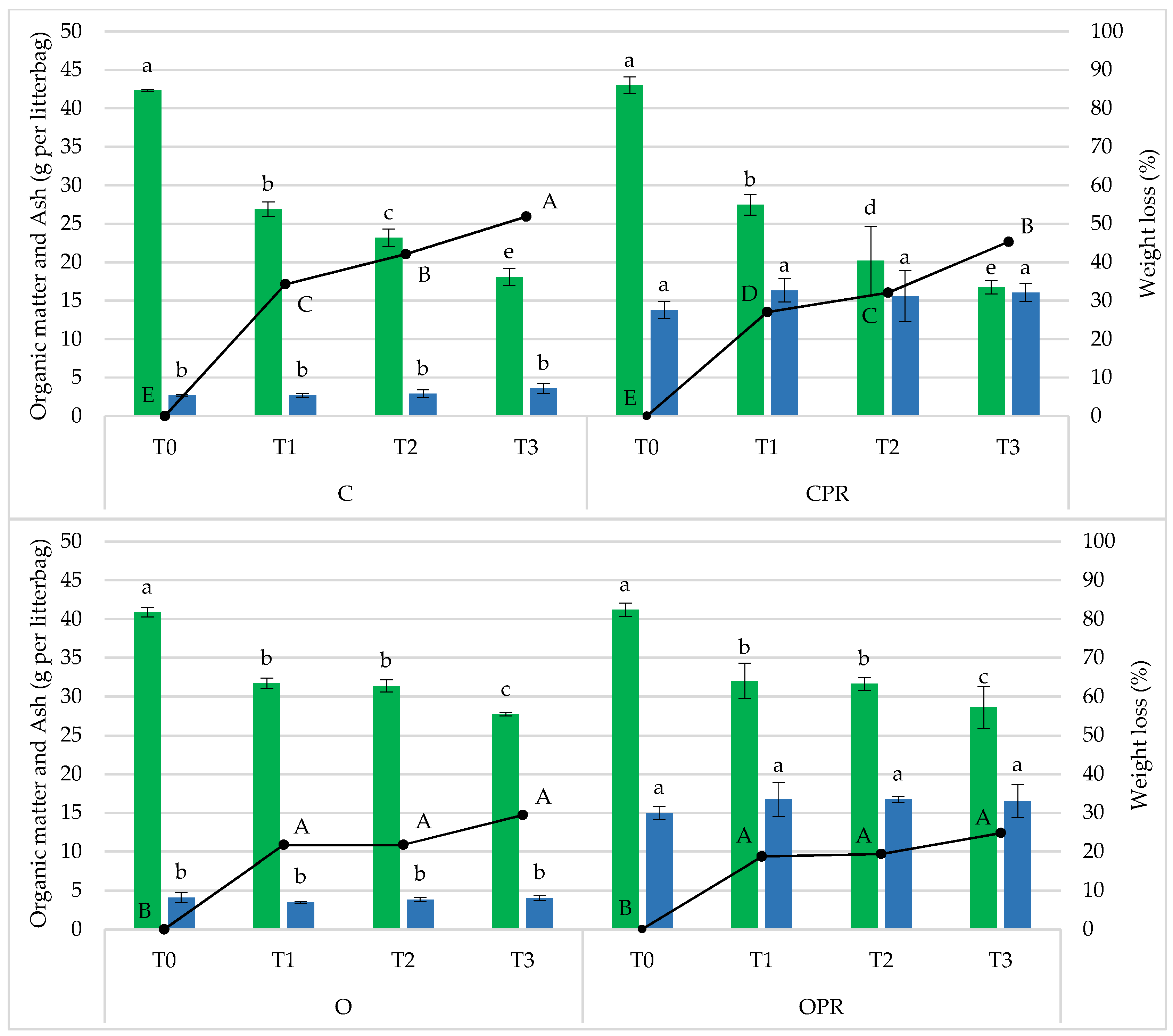 Sustainability 14 16228 g002b Sustainability 14 16228 g002b