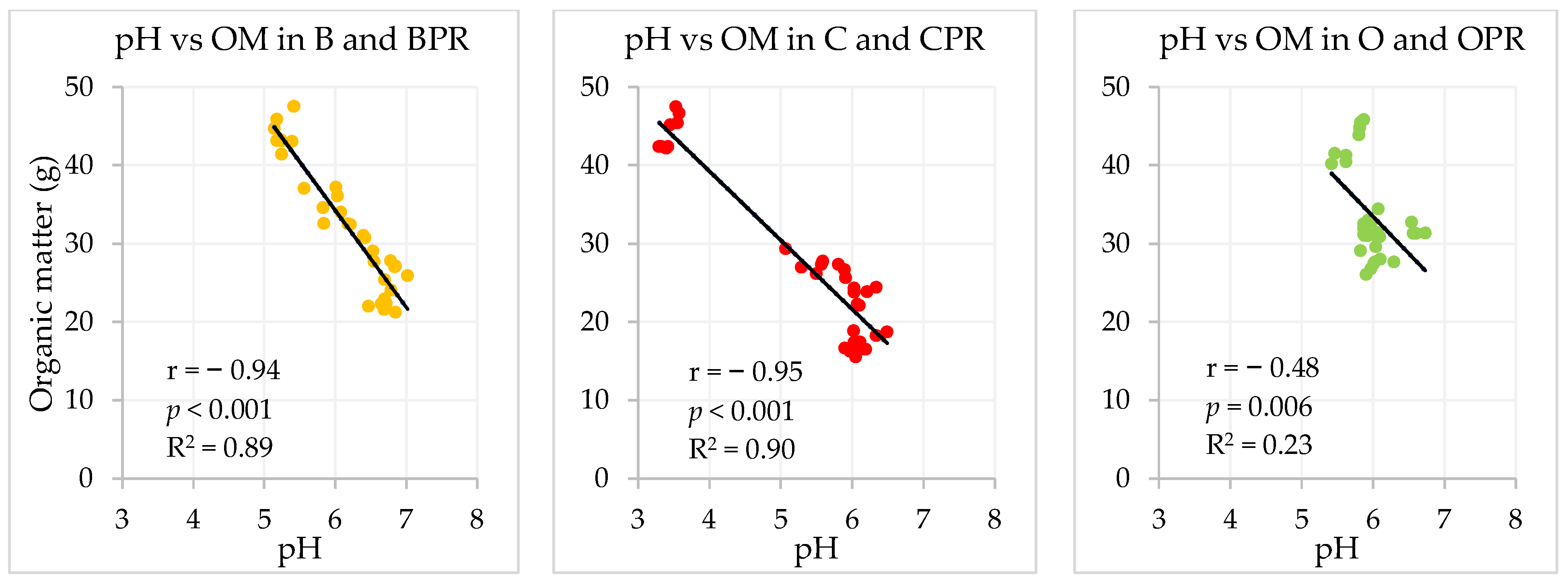 Sustainability 14 16228 g004 Sustainability 14 16228 g004