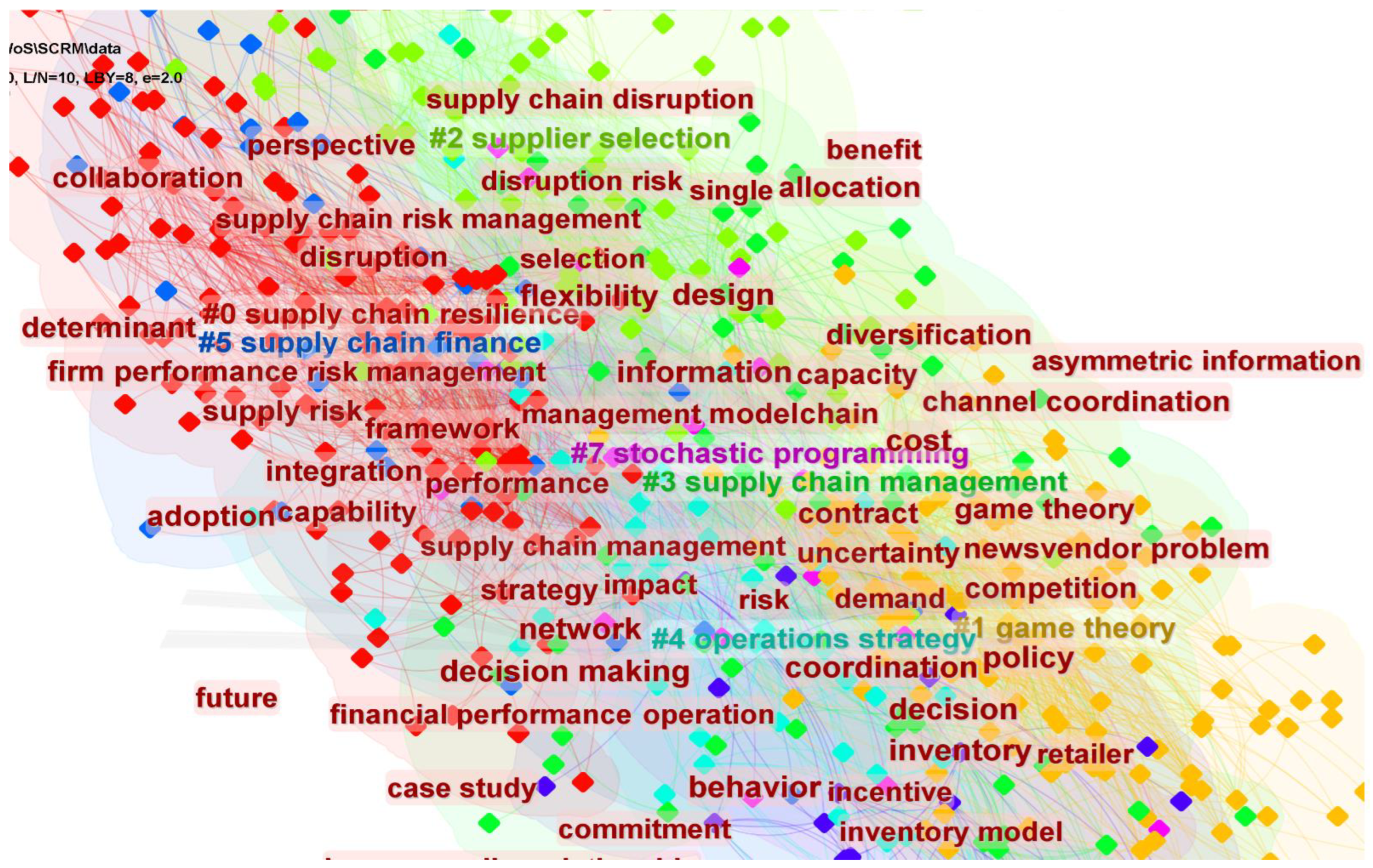 Sustainability 14 16245 g003