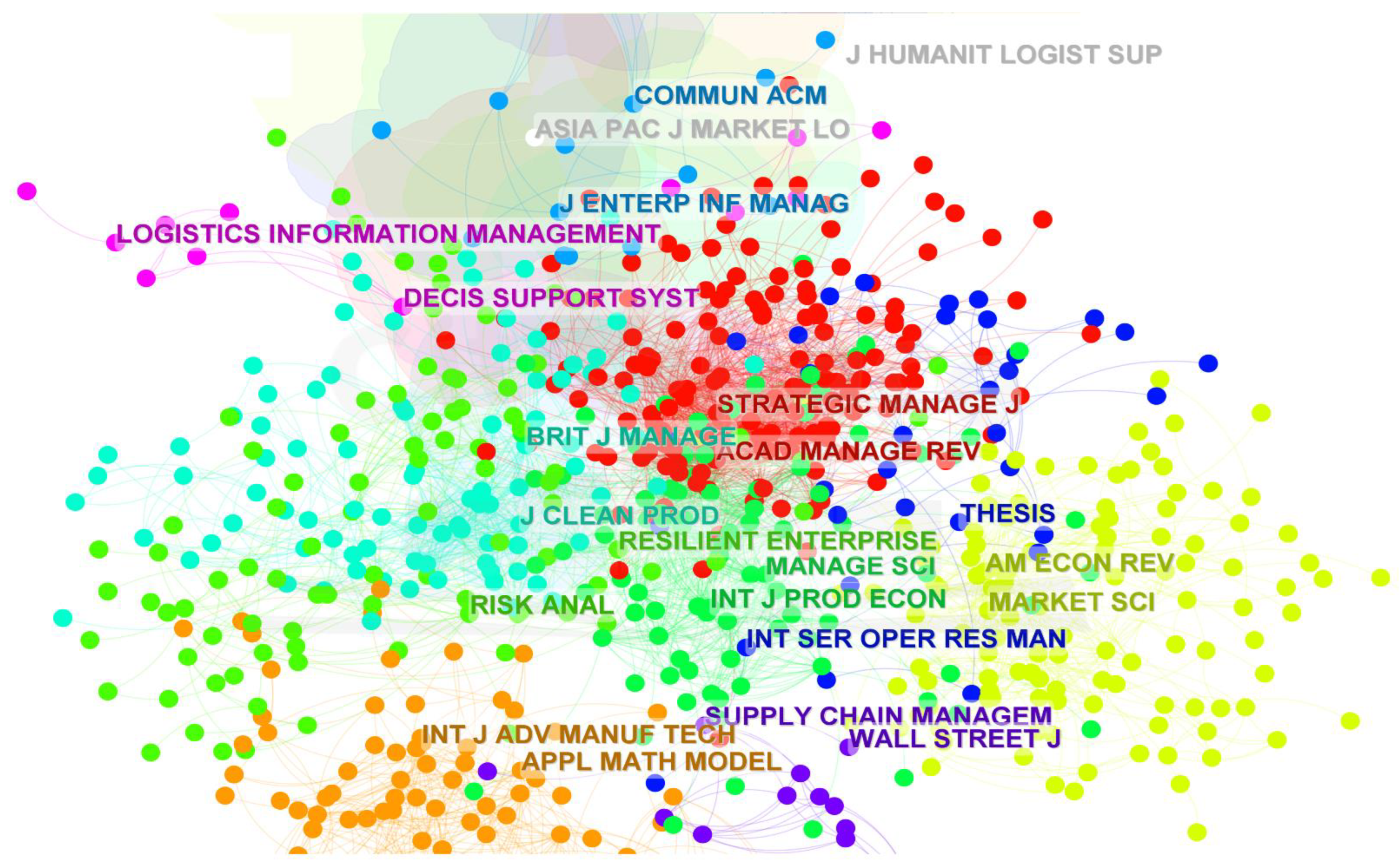 Sustainability 14 16245 g015