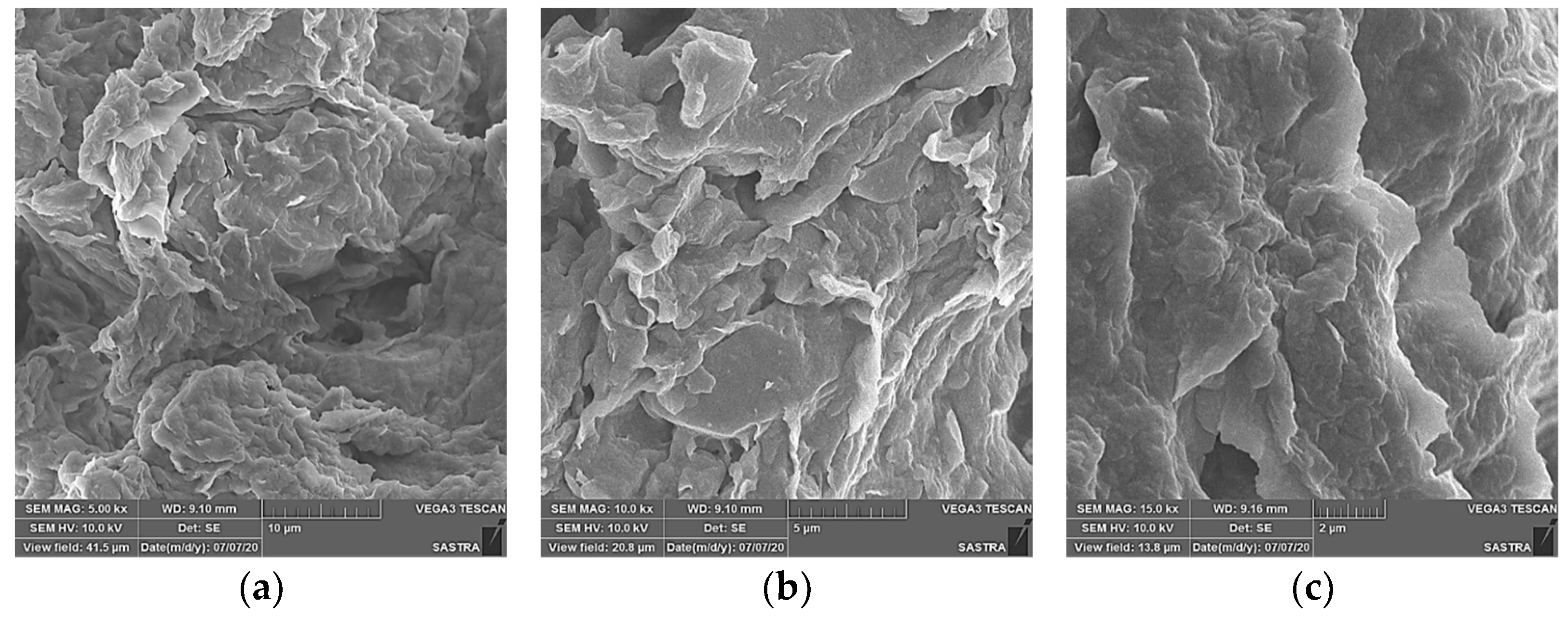Sustainability 14 16277 g006a Sustainability 14 16277 g006a