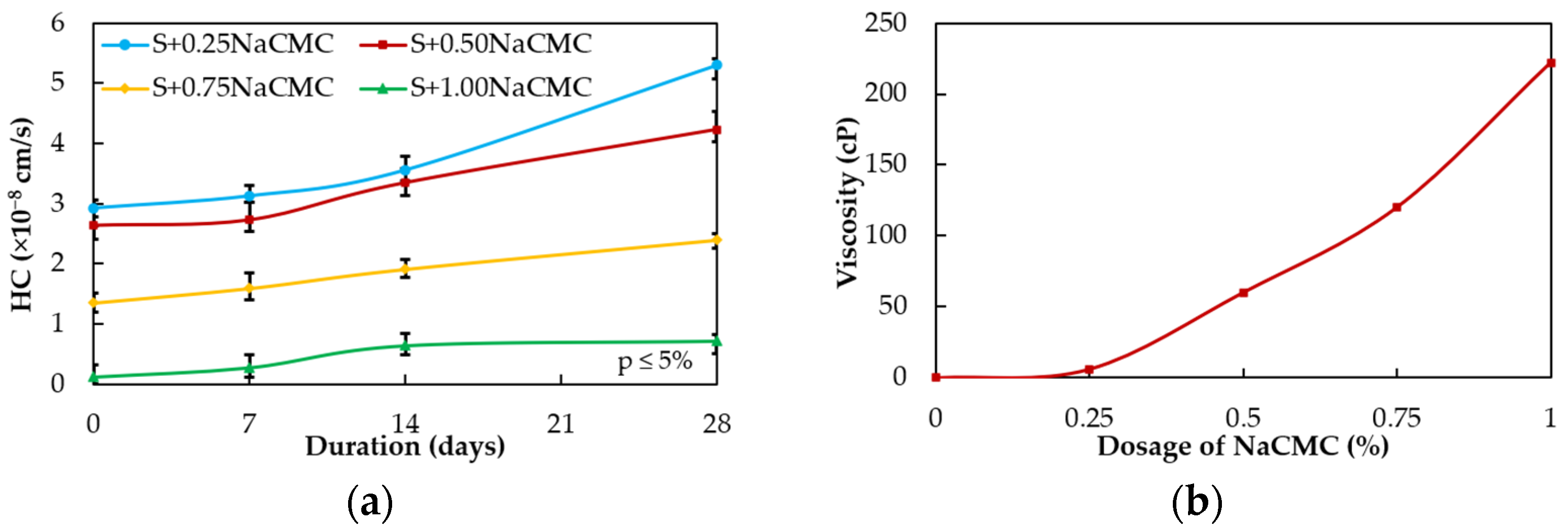 Sustainability 14 16277 g010 Sustainability 14 16277 g010