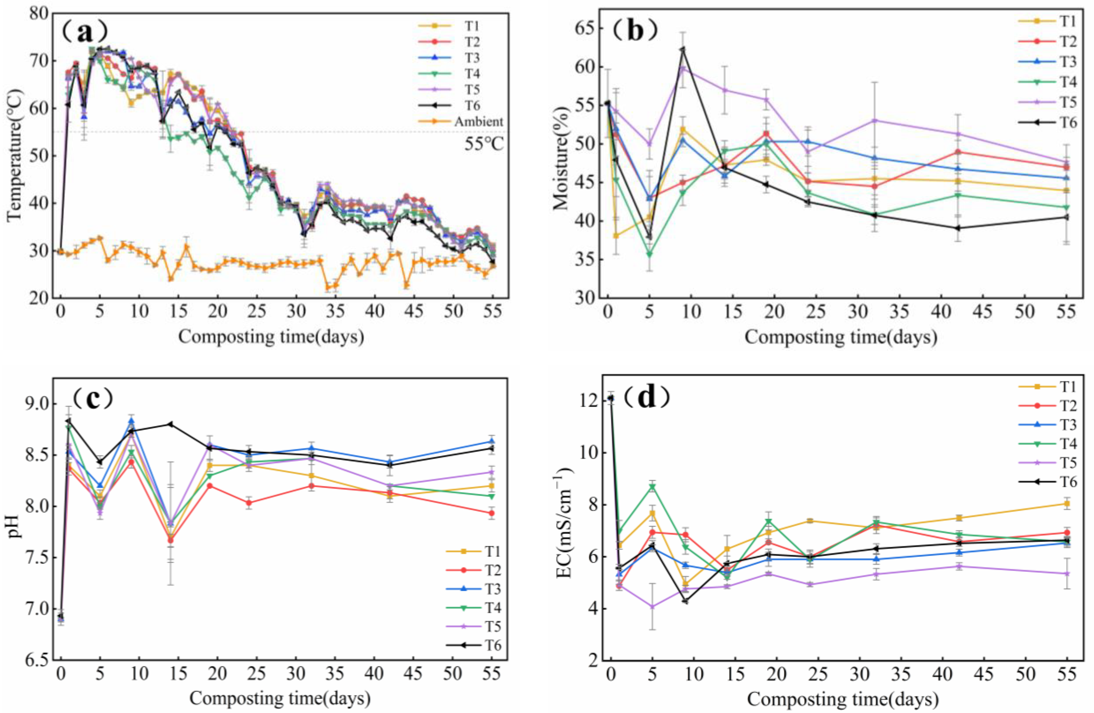 Sustainability 14 16284 g002