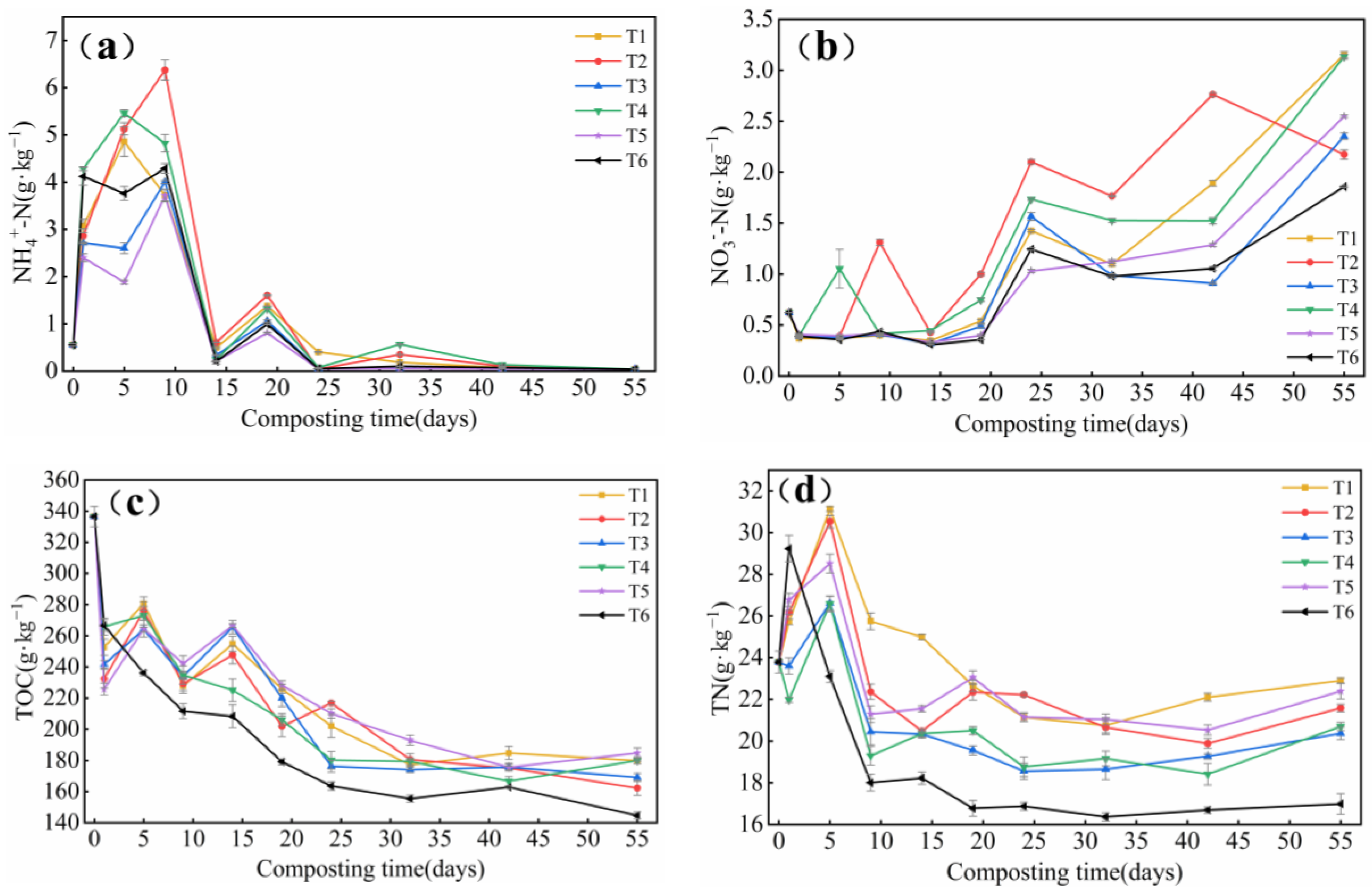 Sustainability 14 16284 g003