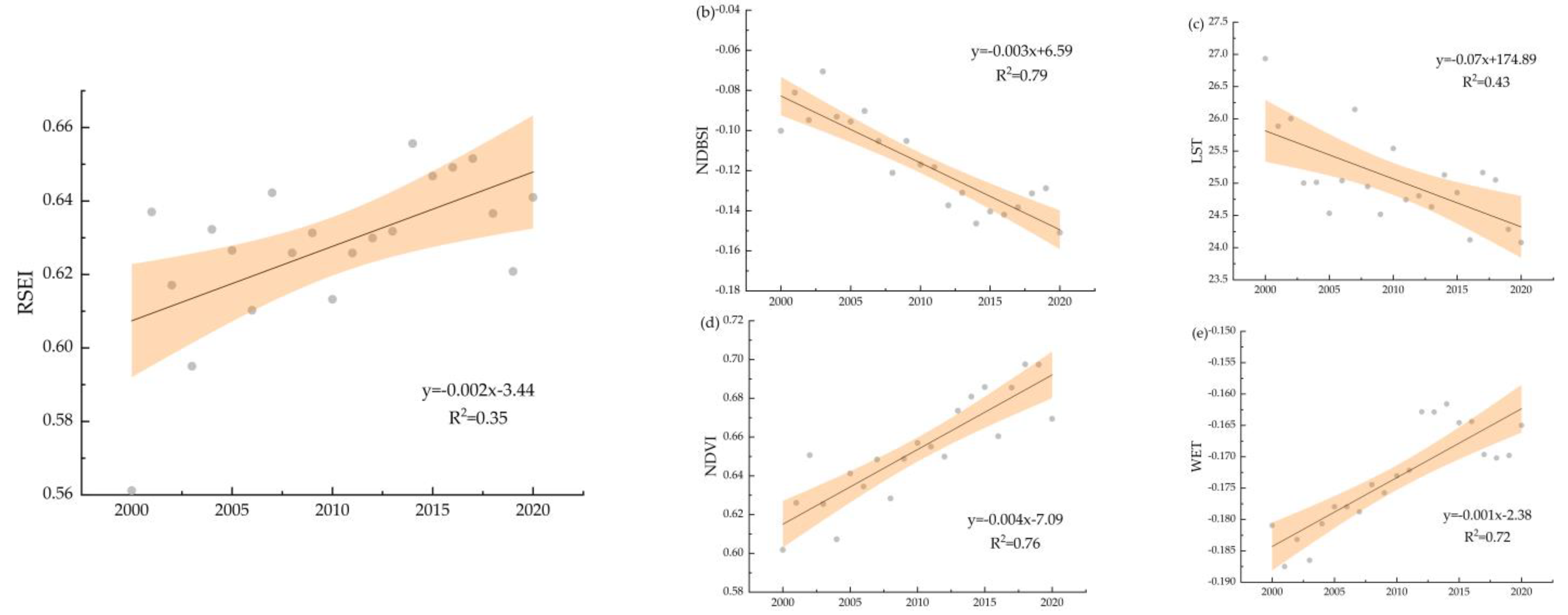 Sustainability 14 16304 g004