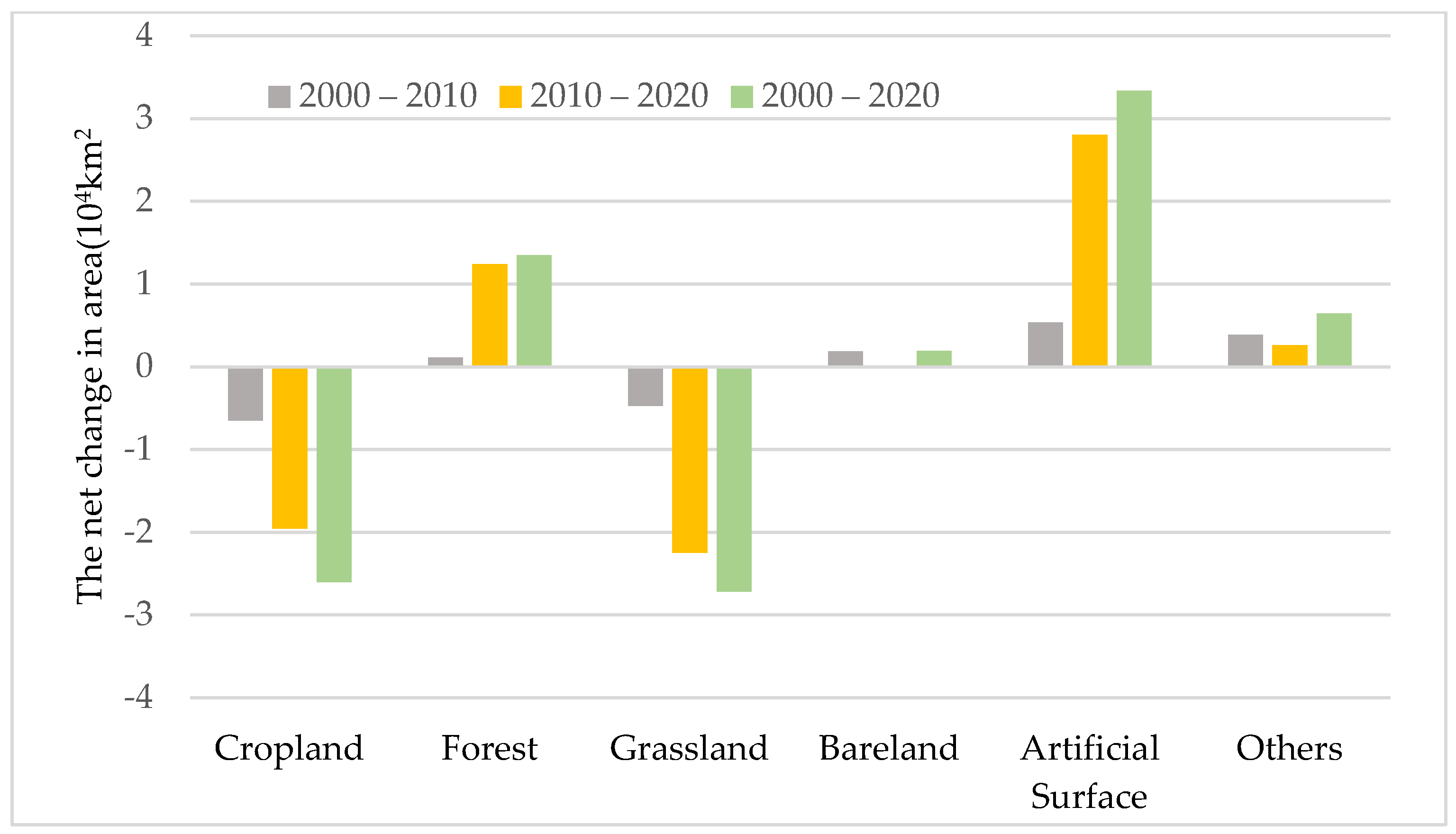 Sustainability 14 16304 g012