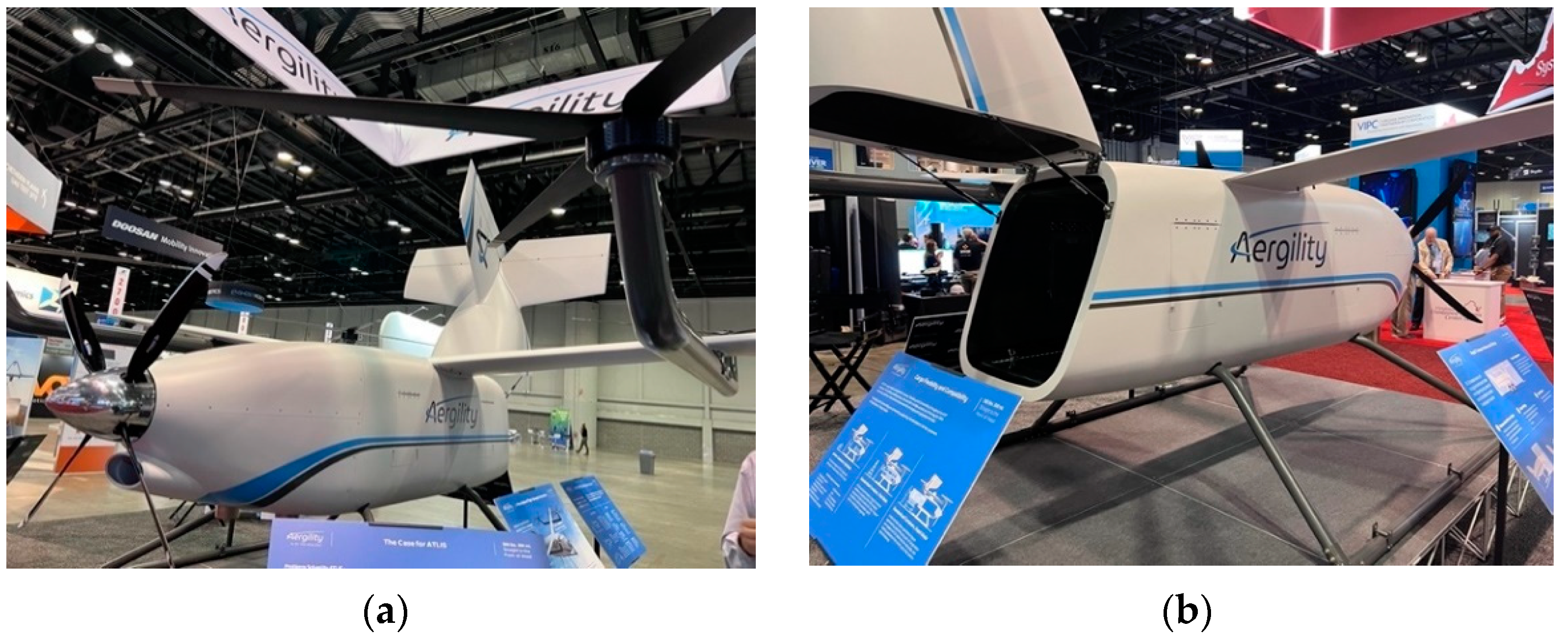 Sustainability 14 16338 g003 Sustainability 14 16338 g003