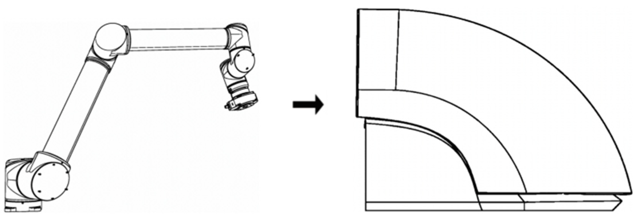 Sustainability 14 16341 g012