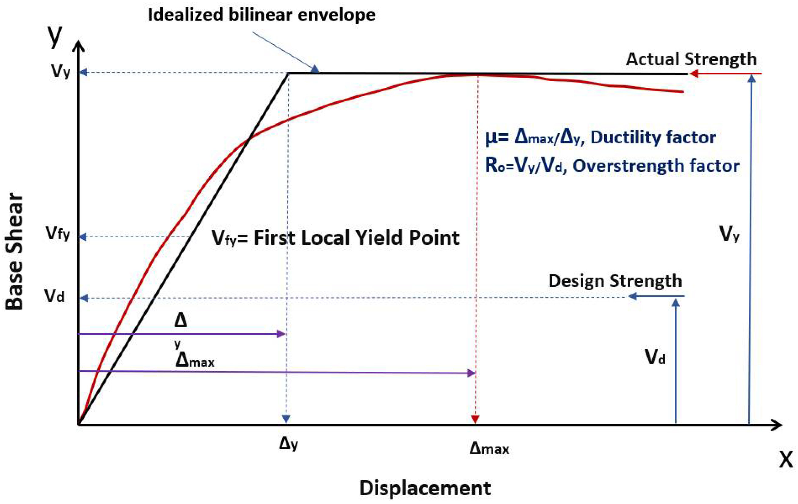Sustainability 14 16344 g005