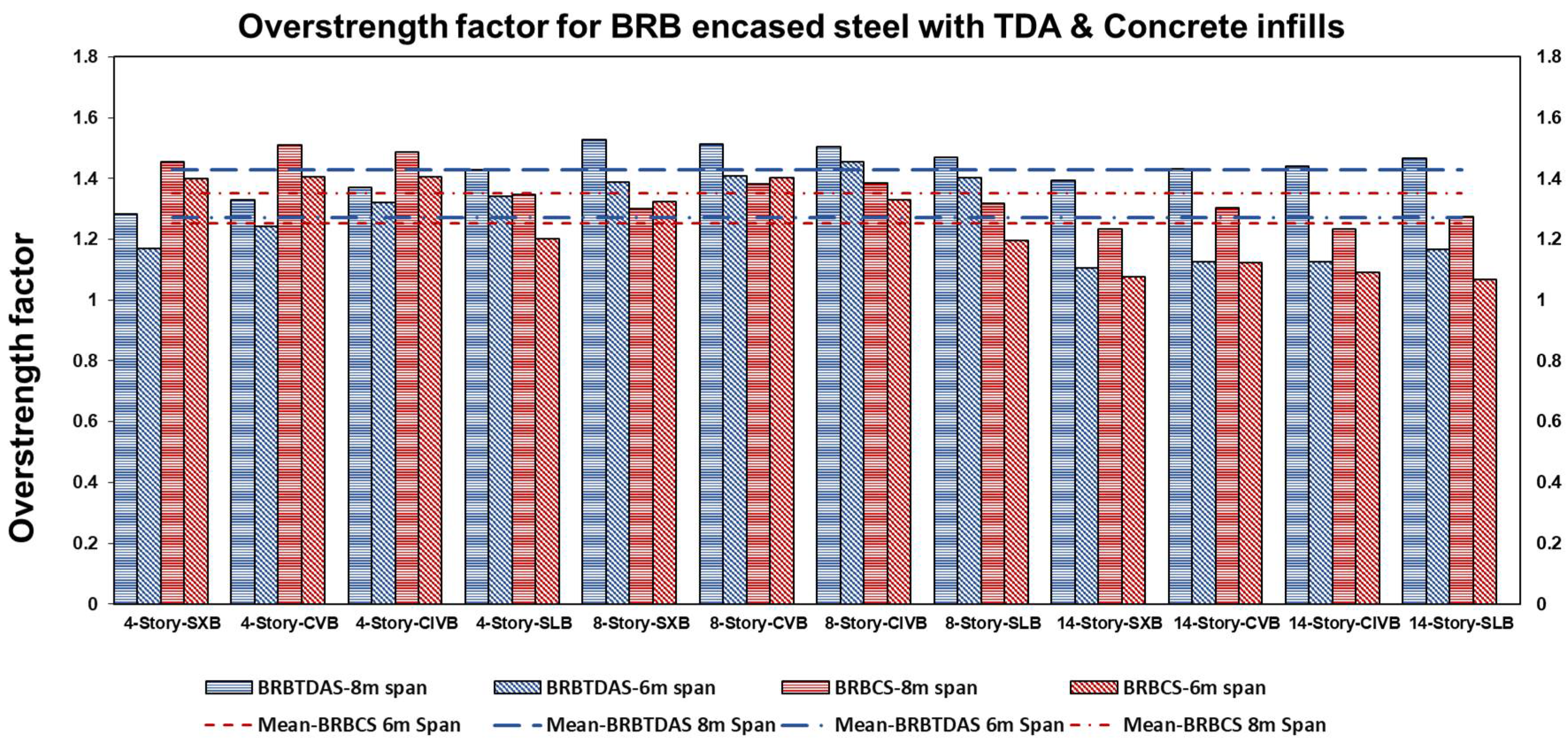 Sustainability 14 16344 g010