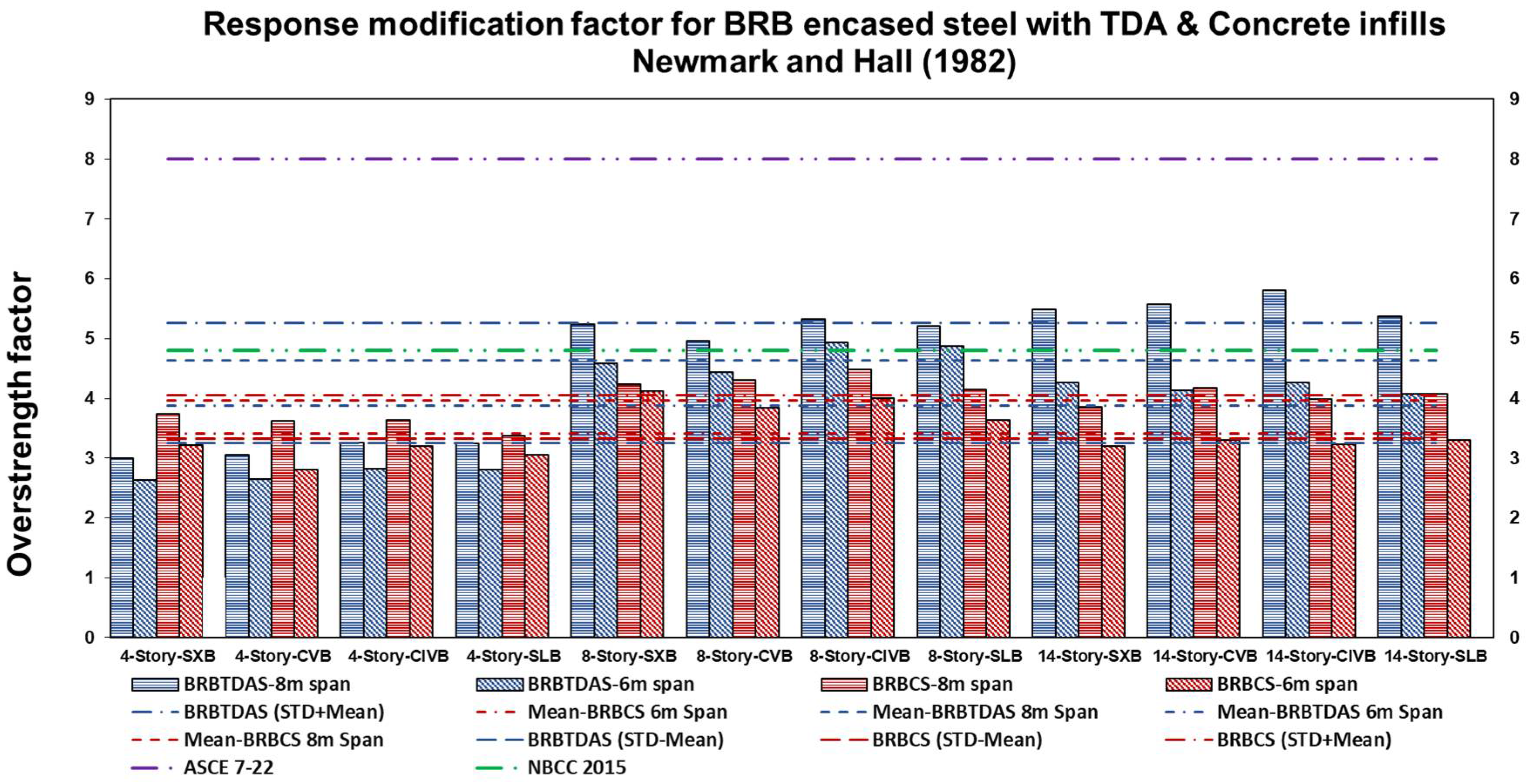 Sustainability 14 16344 g014