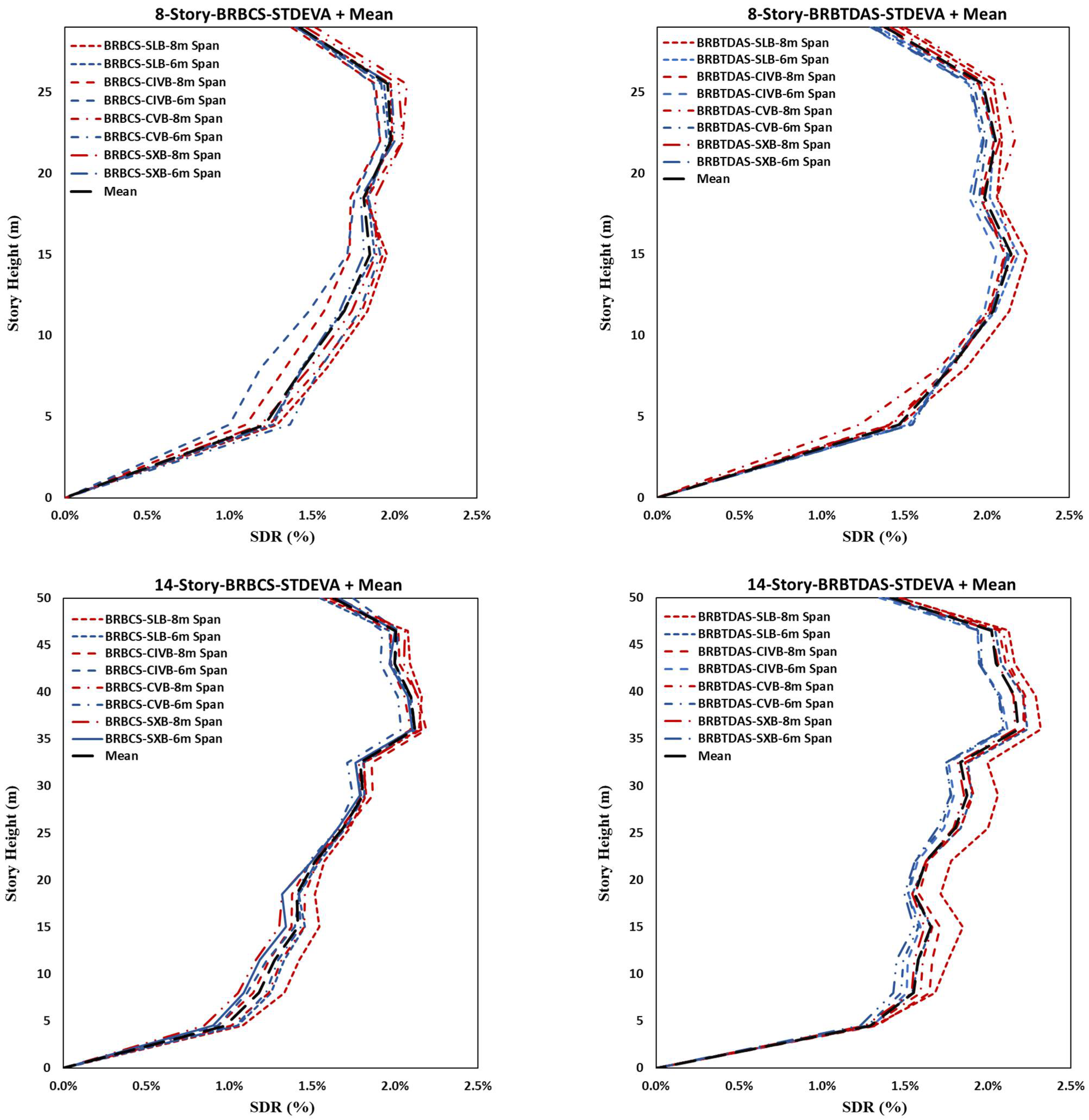Sustainability 14 16344 g017b