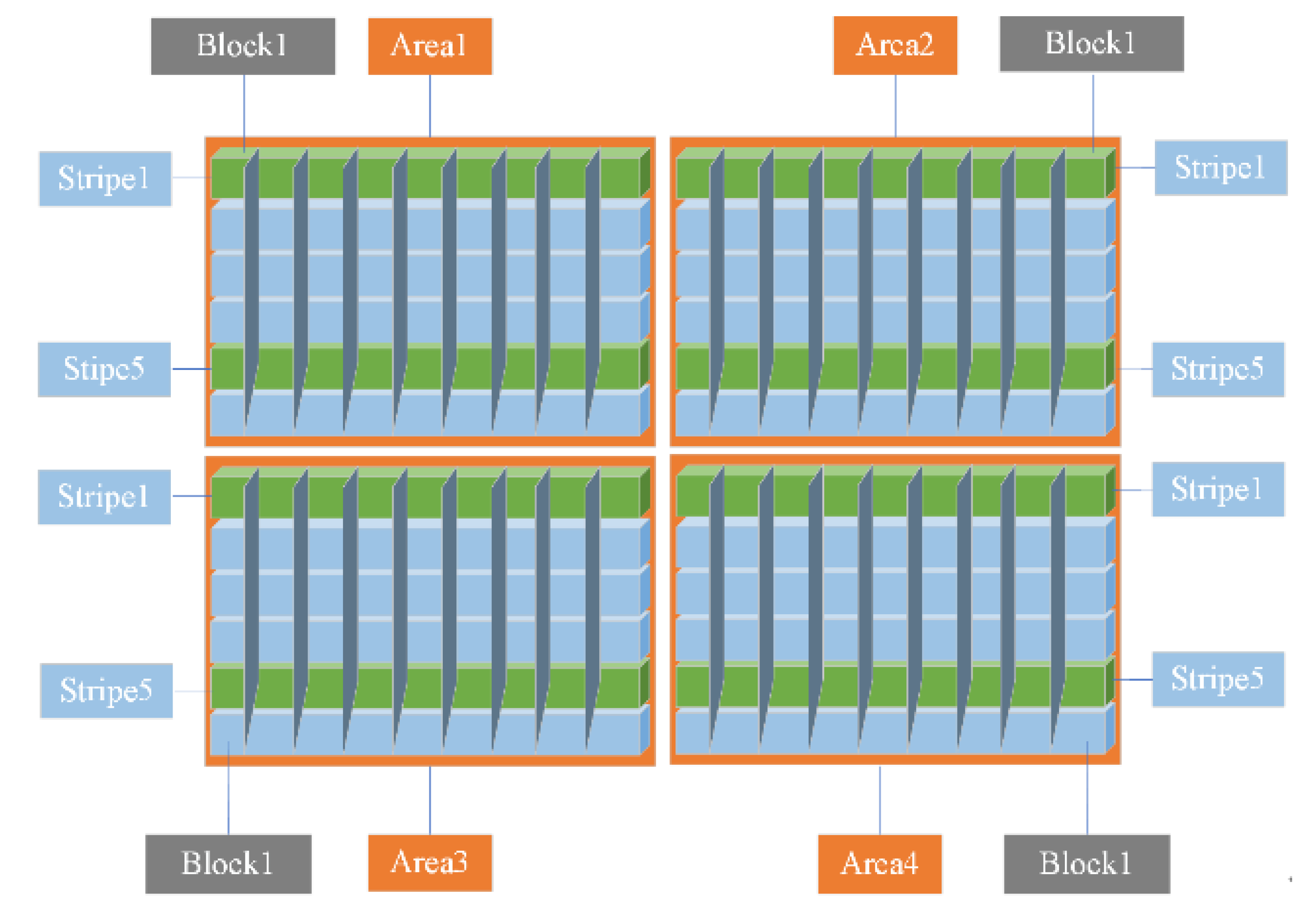 Sustainability 14 16379 g001 Sustainability 14 16379 g001