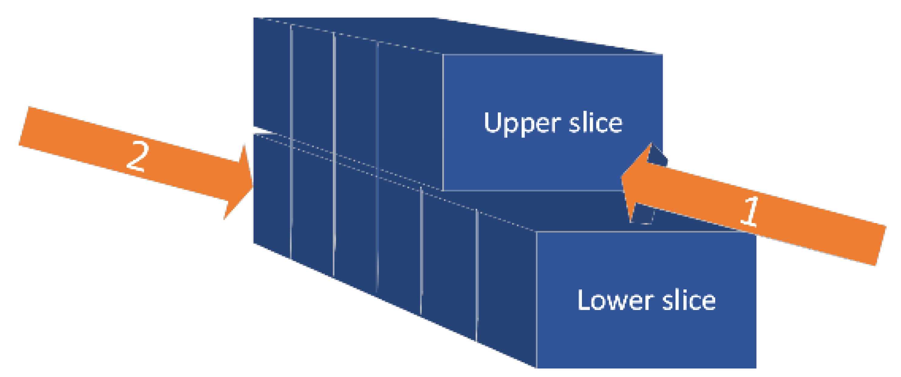 Sustainability 14 16379 g002 Sustainability 14 16379 g002