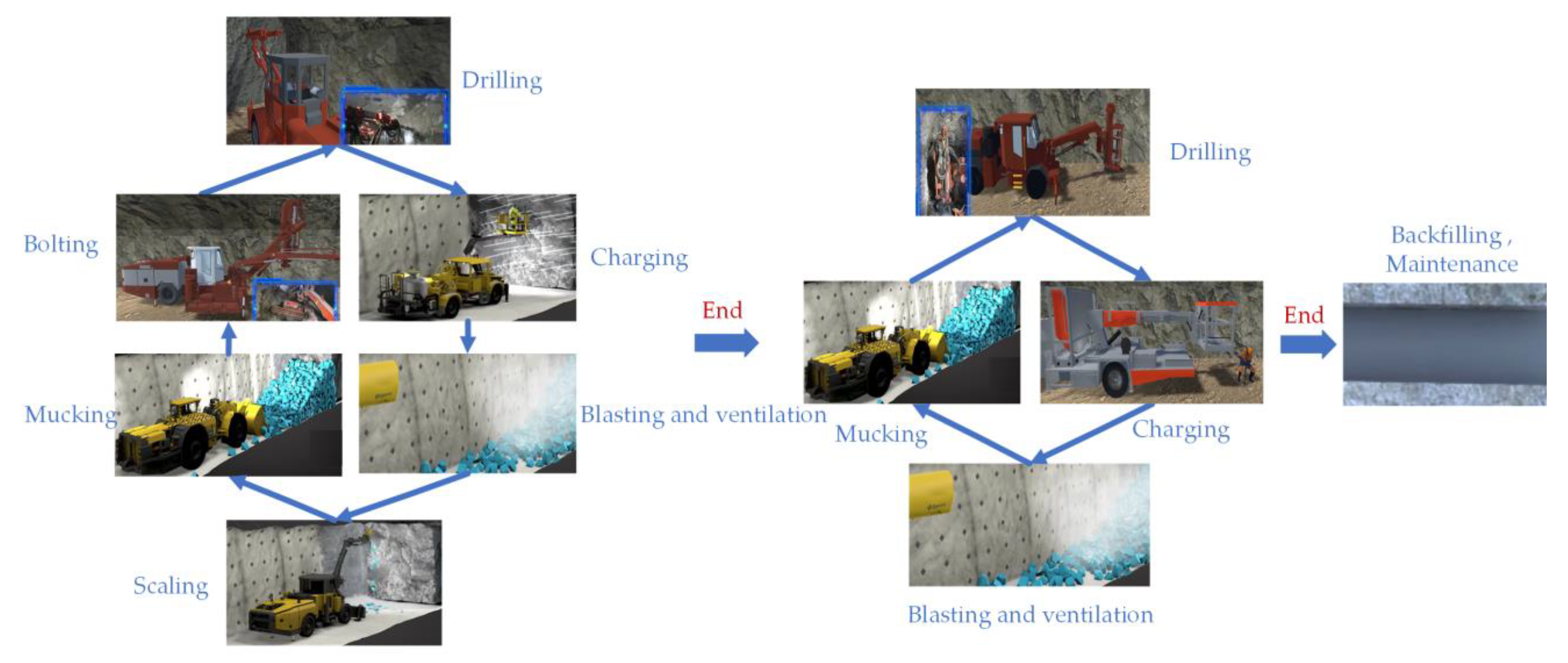 Sustainability 14 16379 g003 Sustainability 14 16379 g003
