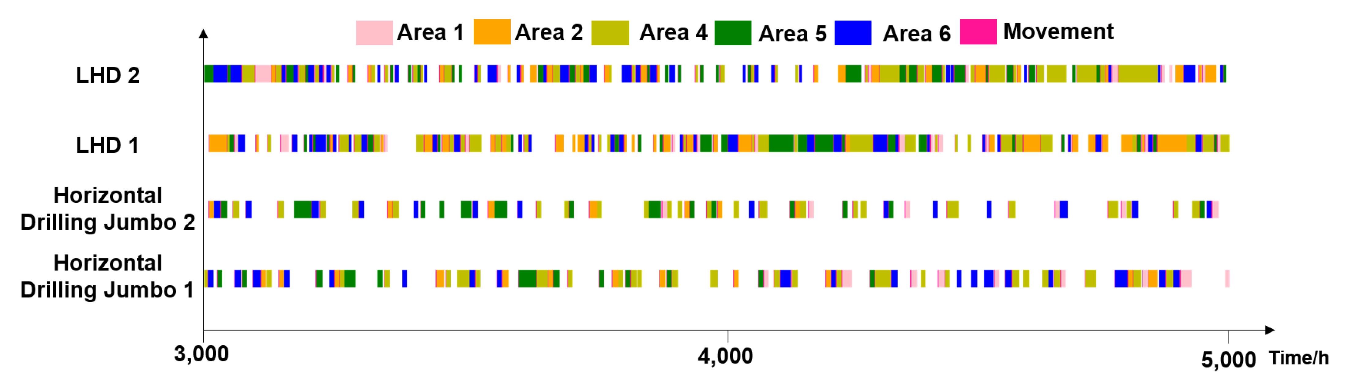 Sustainability 14 16379 g008 Sustainability 14 16379 g008