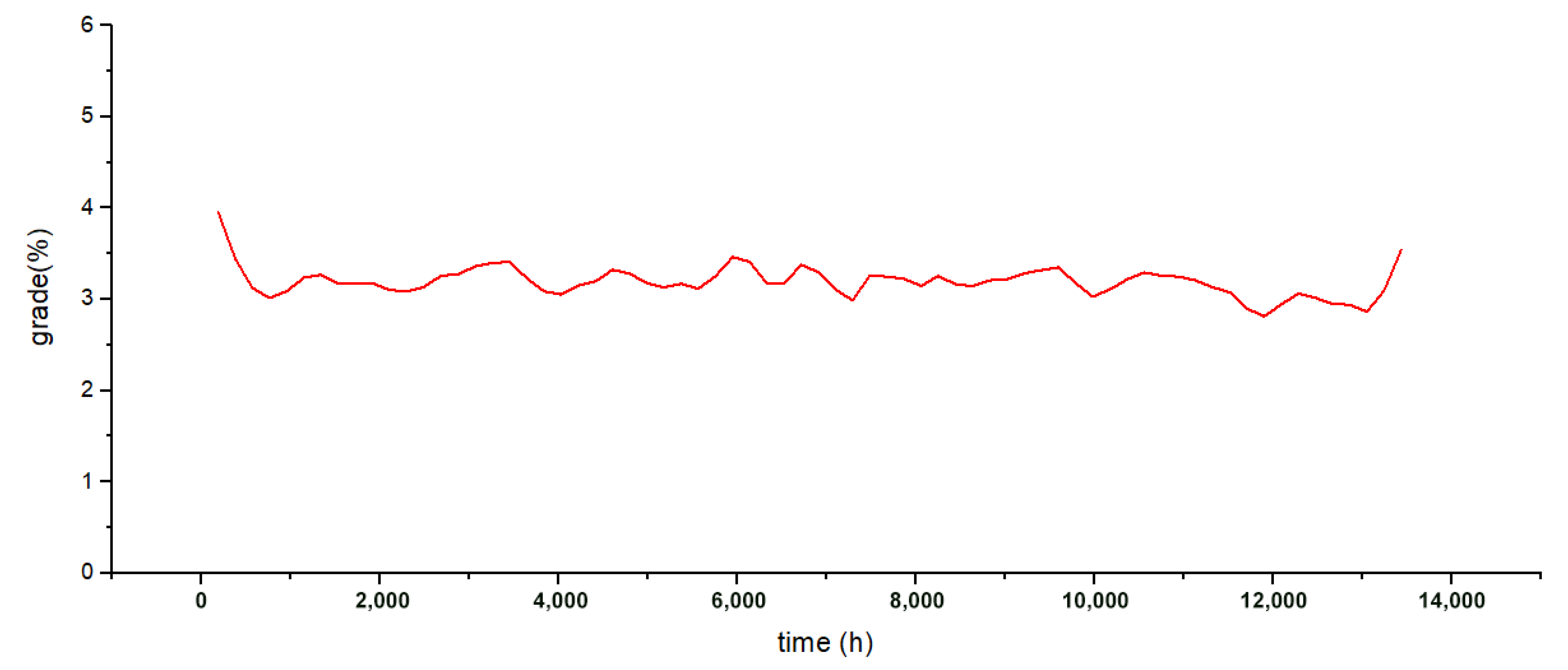 Sustainability 14 16379 g010 Sustainability 14 16379 g010