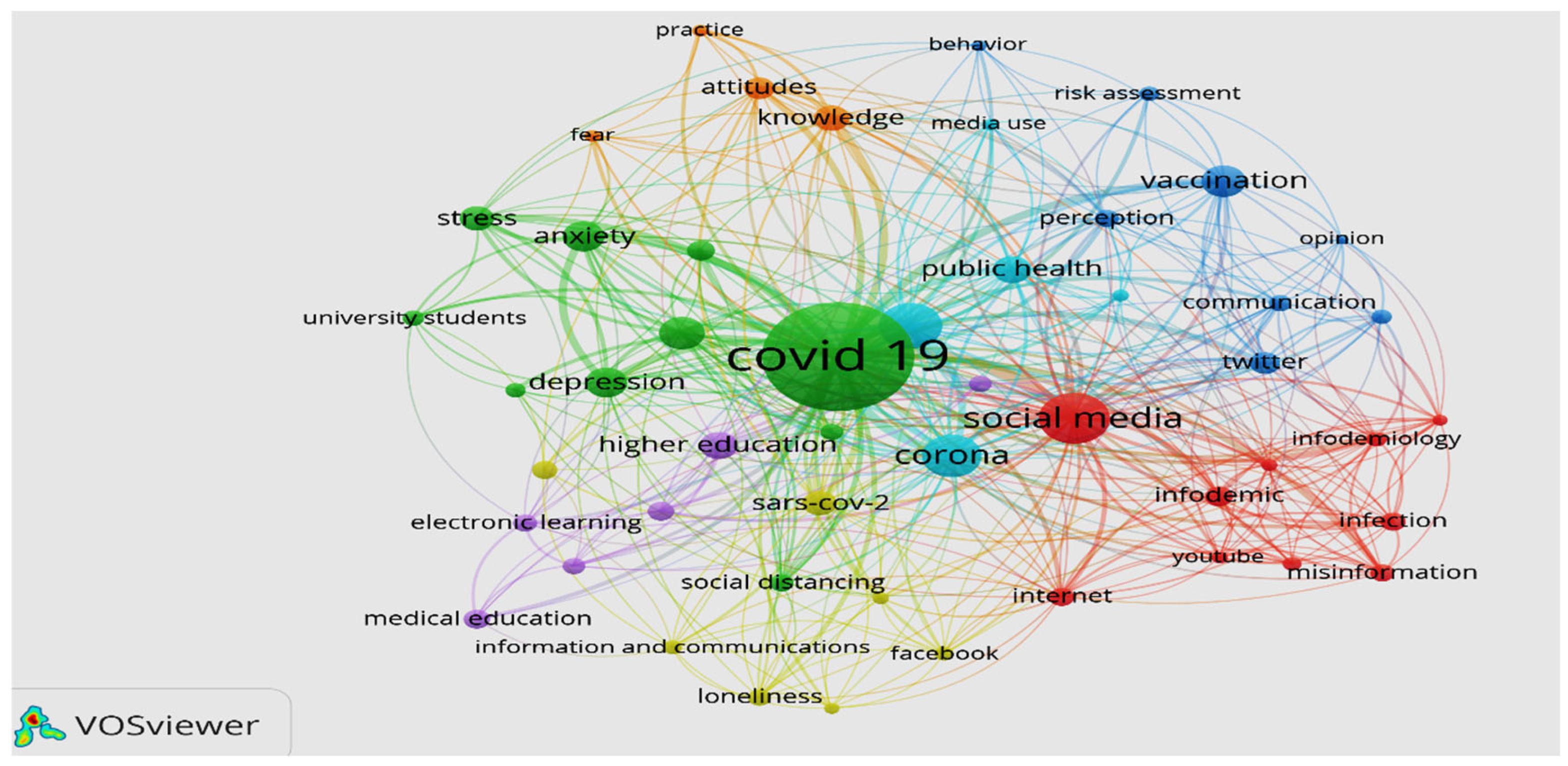 Sustainability 14 16388 g005 Sustainability 14 16388 g005