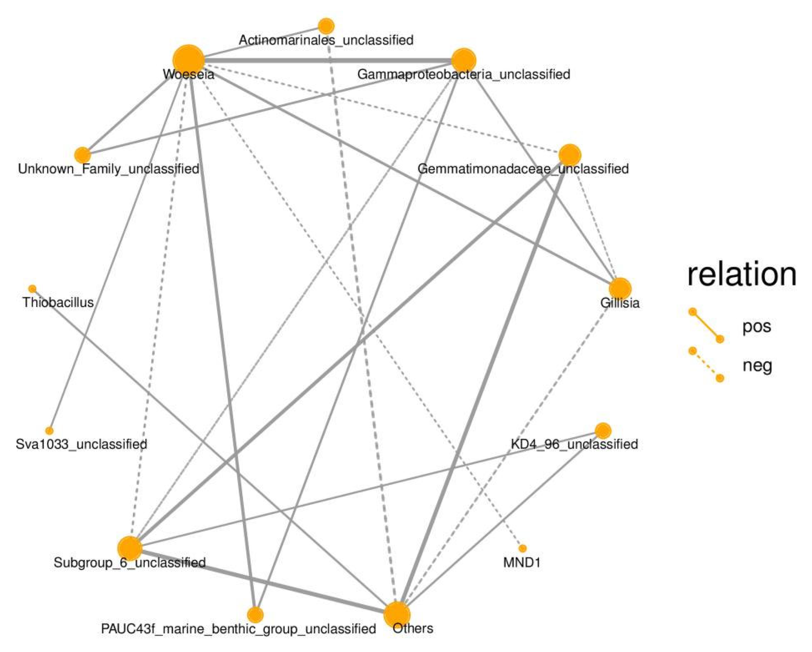Sustainability 14 16396 g004