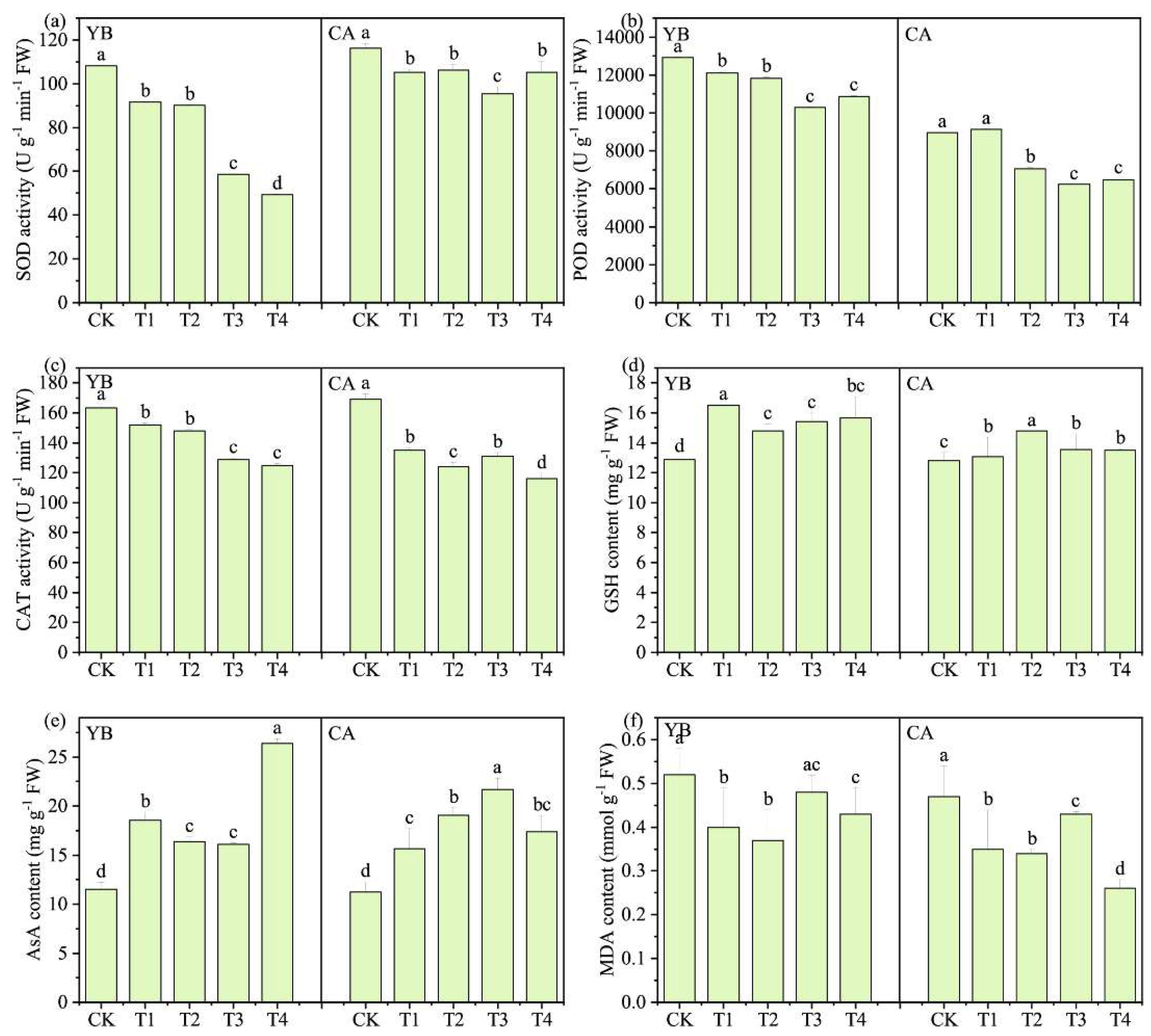 Sustainability 14 16417 g005 Sustainability 14 16417 g005
