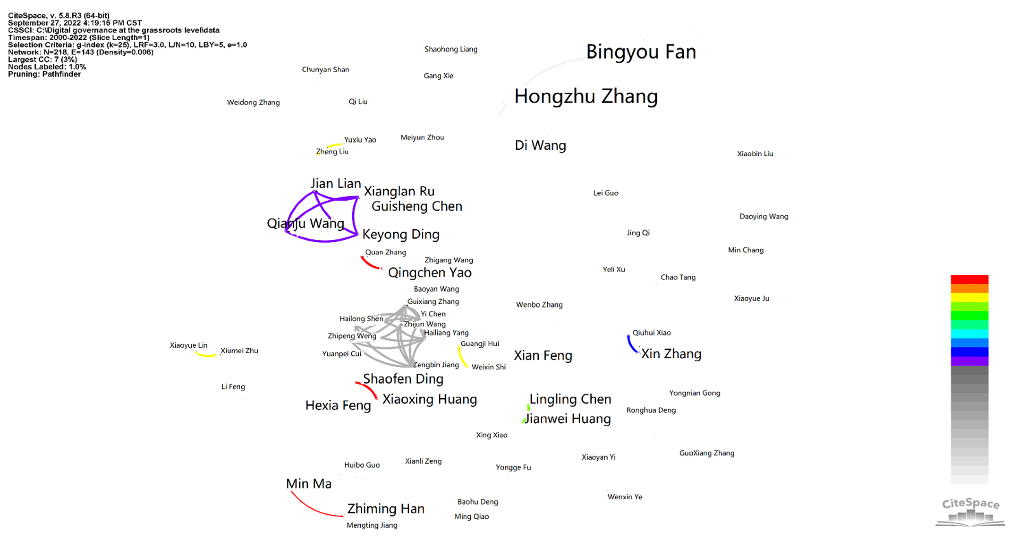 Sustainability 14 16470 g003