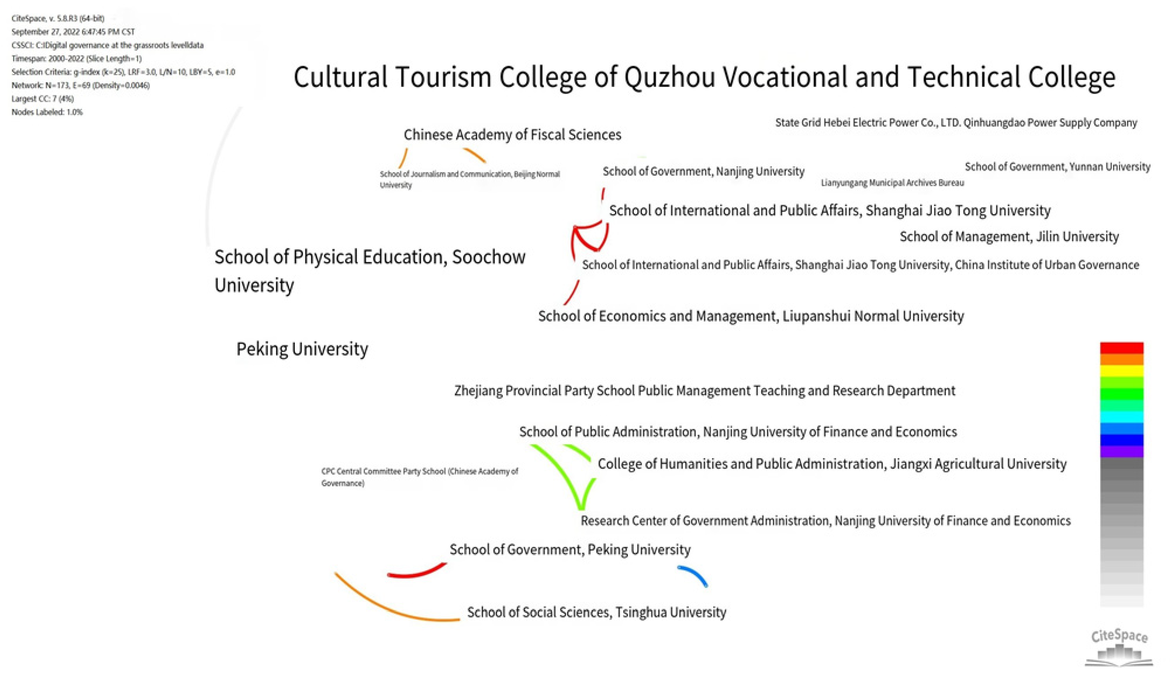 Sustainability 14 16470 g004