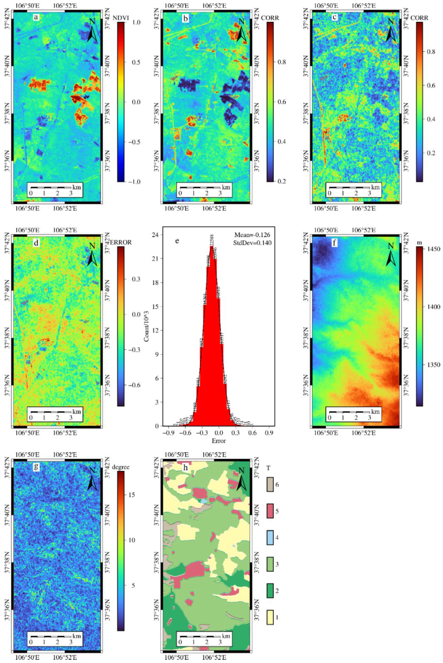 Sustainability 14 16471 g007