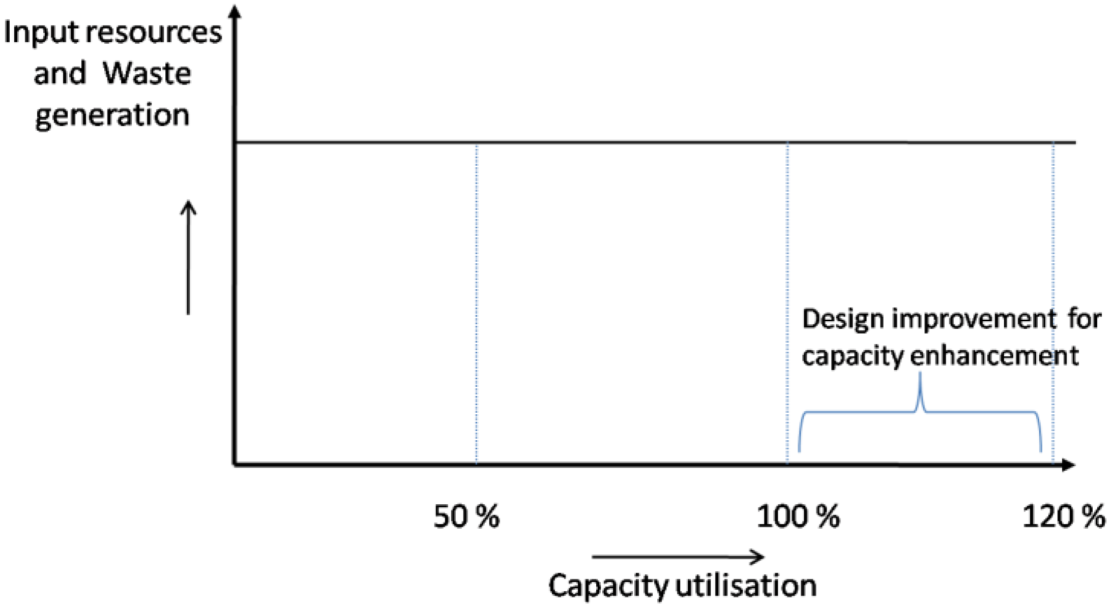 Sustainability 14 16473 g004 Sustainability 14 16473 g004