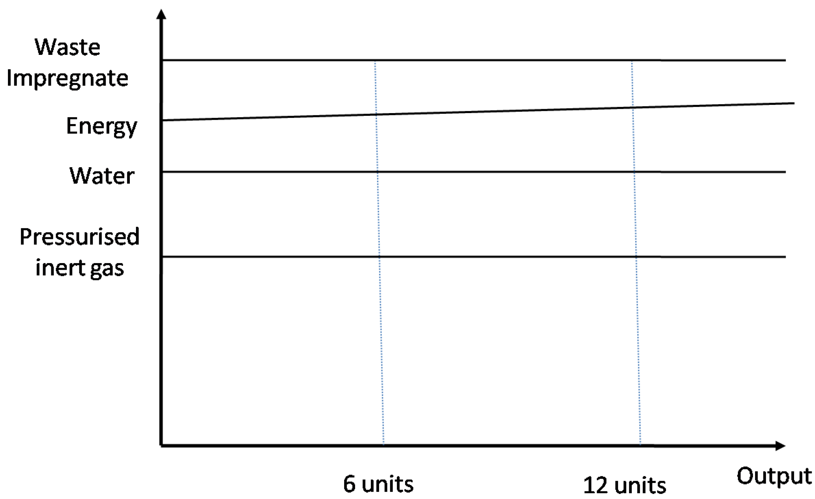 Sustainability 14 16473 g007 Sustainability 14 16473 g007