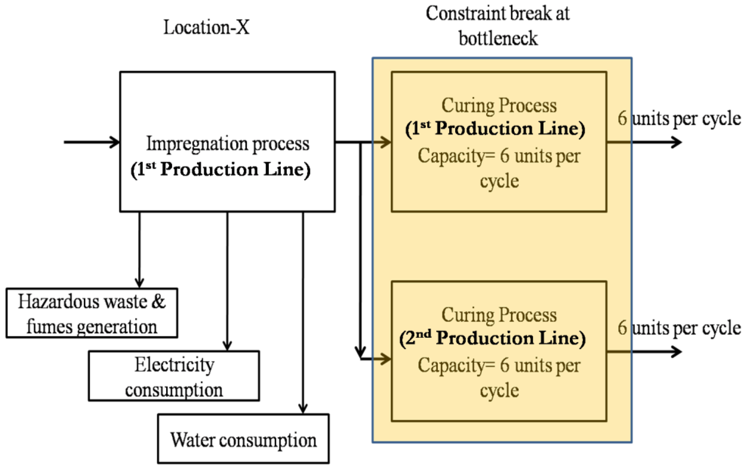 Sustainability 14 16473 g008 Sustainability 14 16473 g008