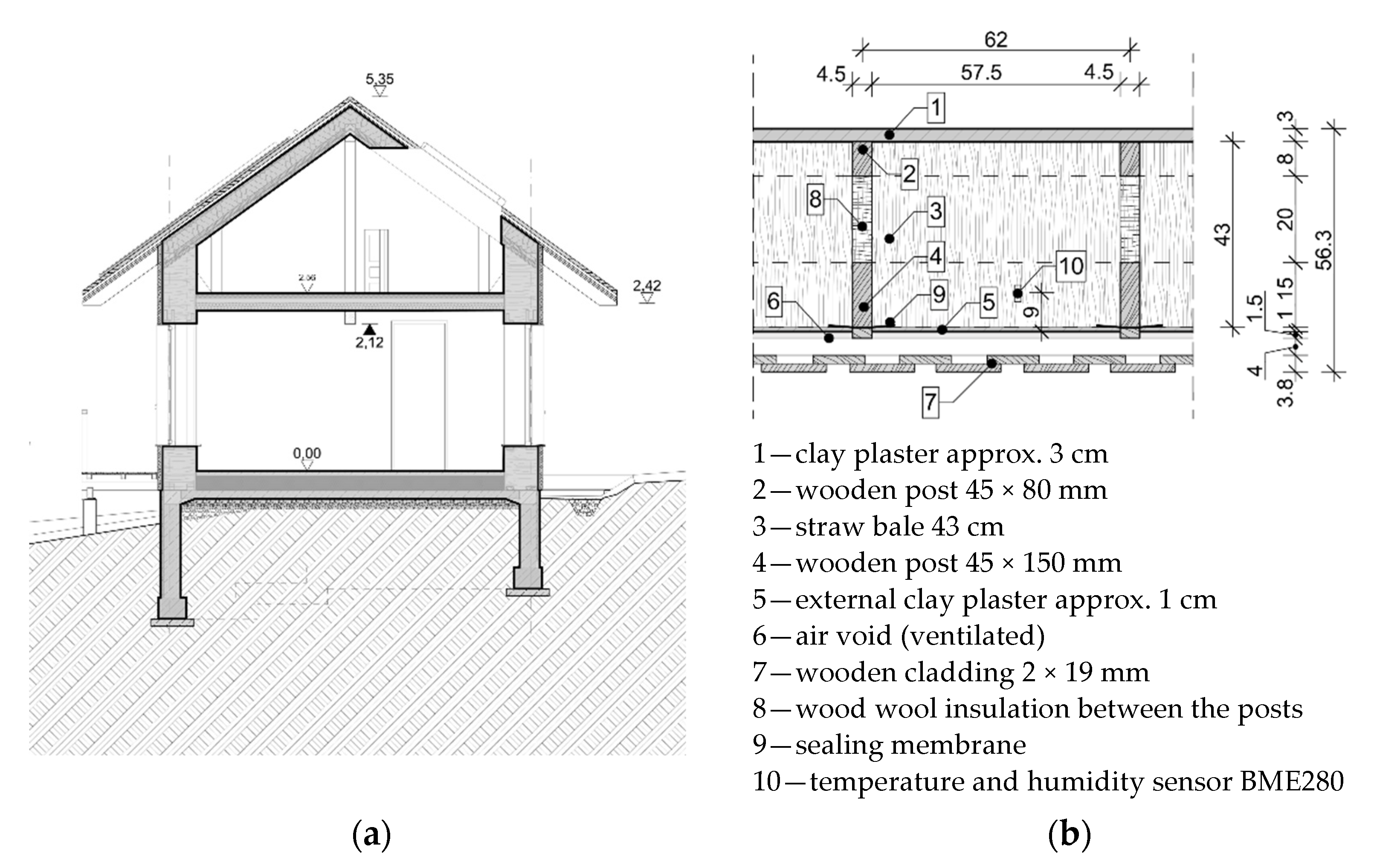 Sustainability 14 16511 g004