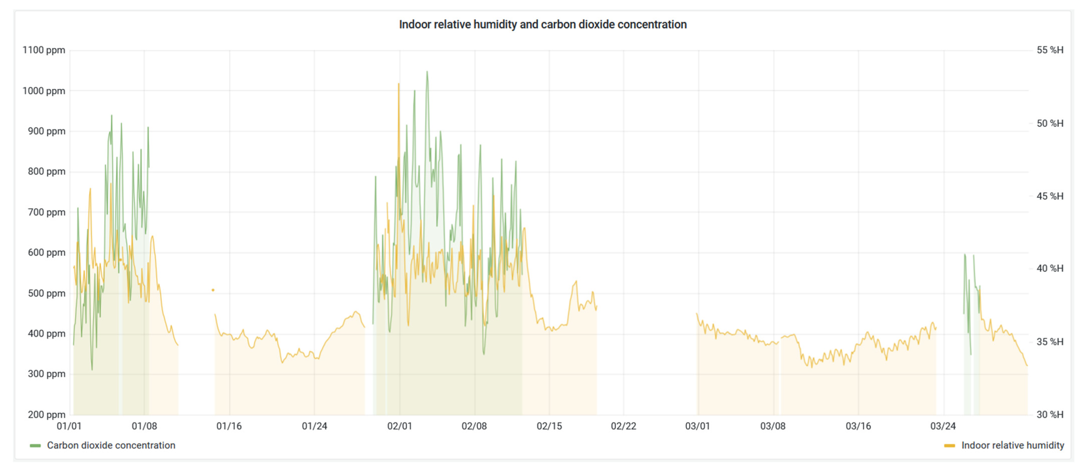 Sustainability 14 16511 g014