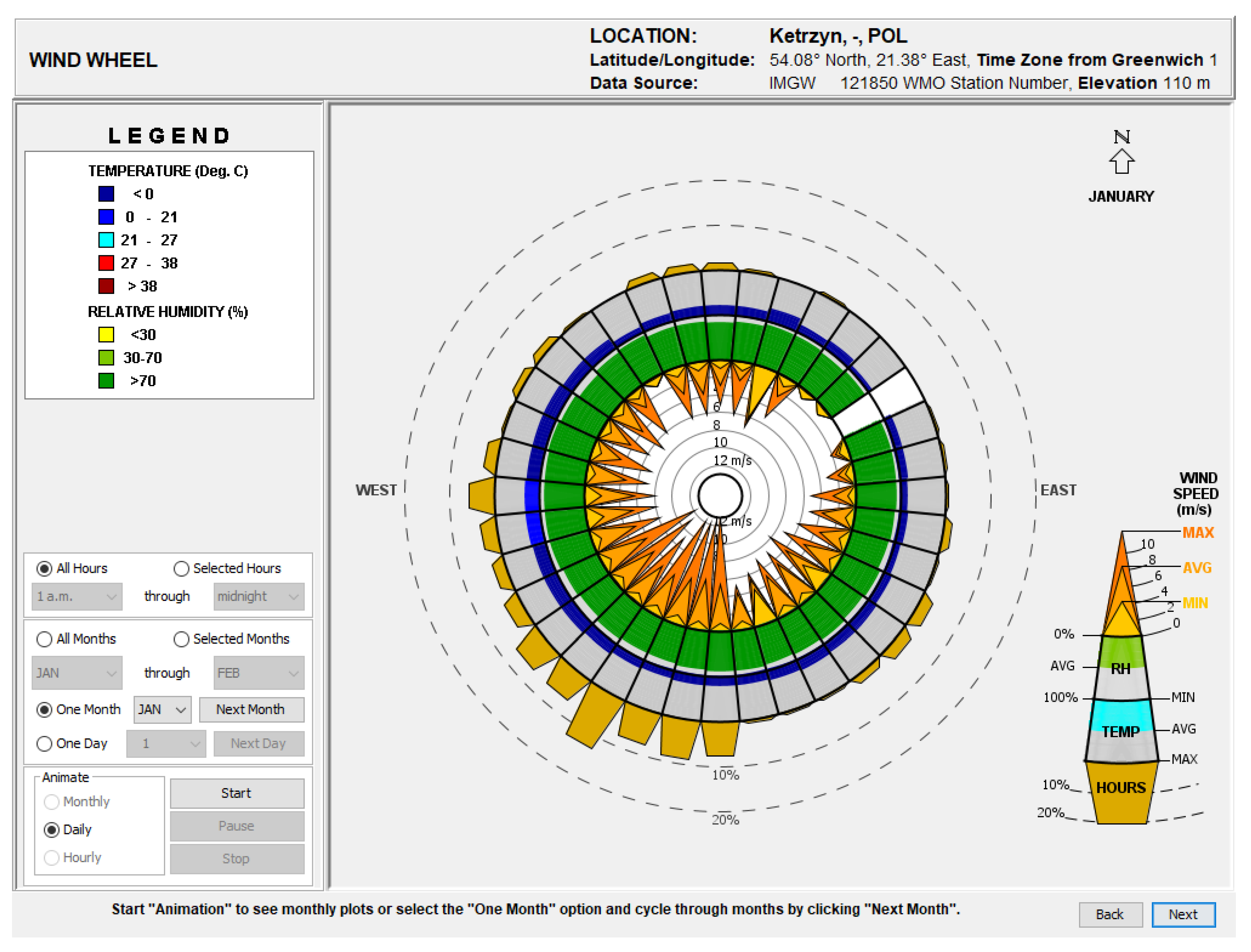 Sustainability 14 16511 g020