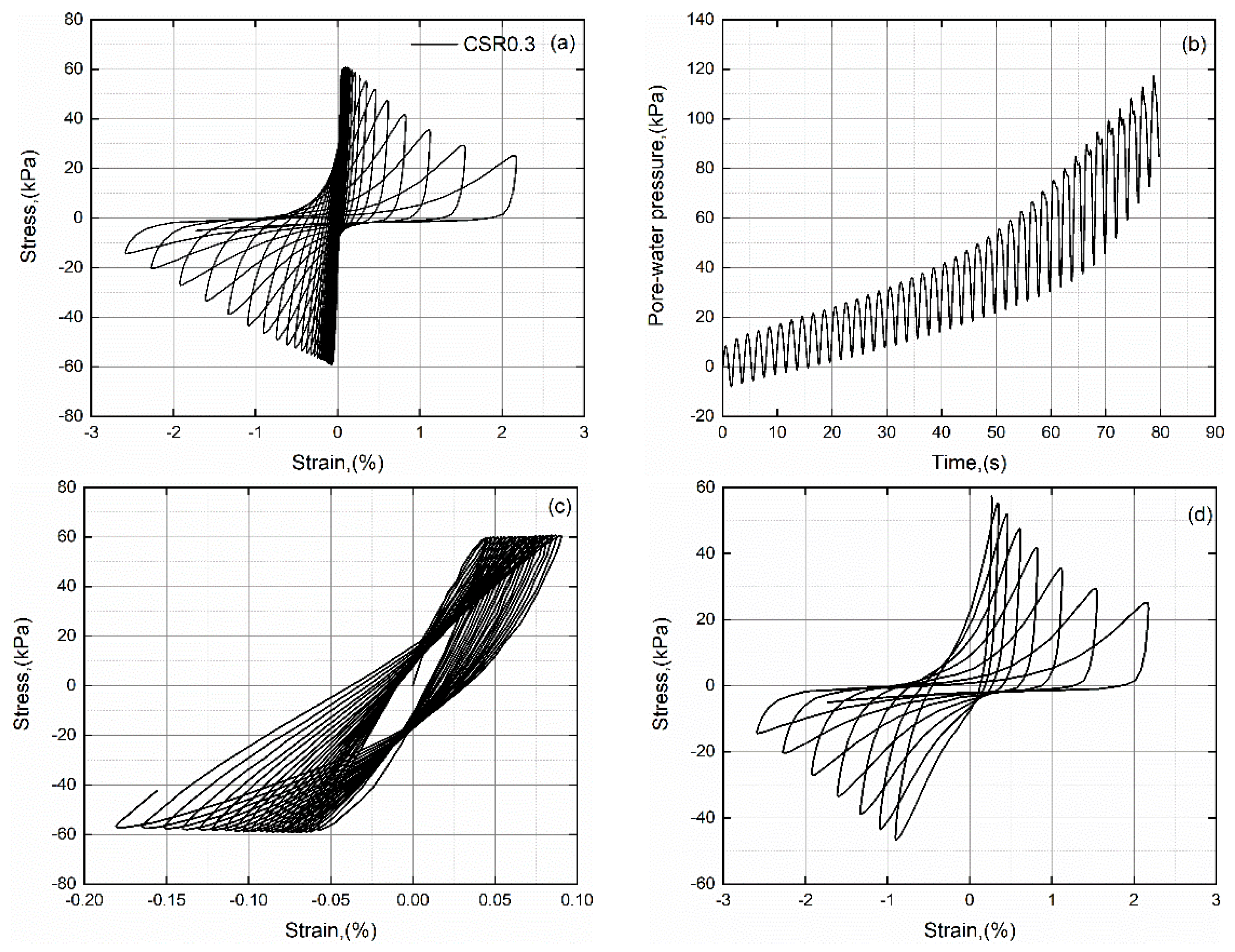 Sustainability 14 16512 g002 Sustainability 14 16512 g002
