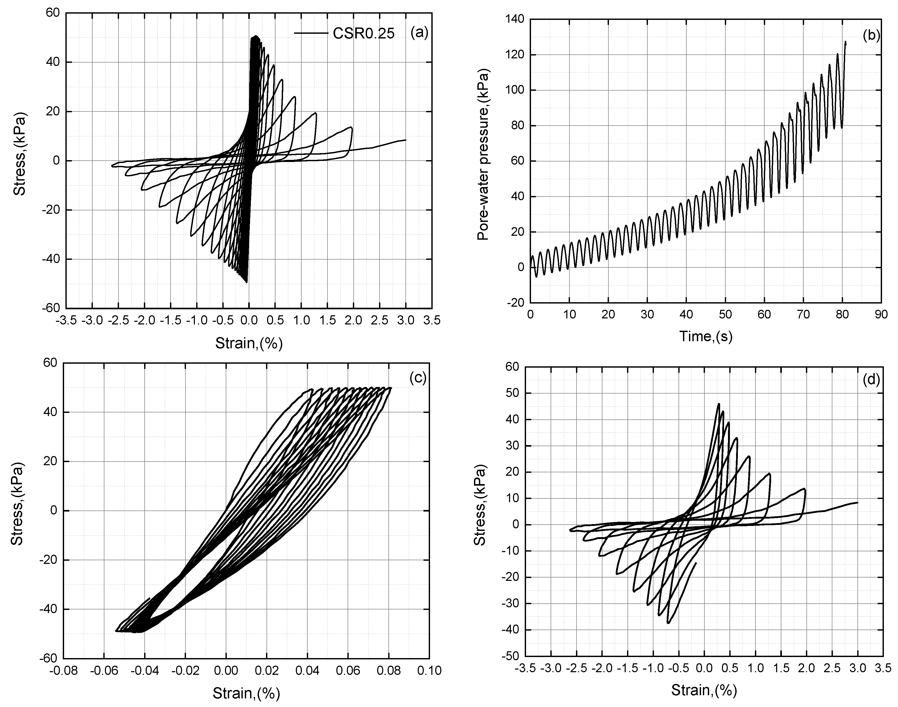 Sustainability 14 16512 g003 Sustainability 14 16512 g003