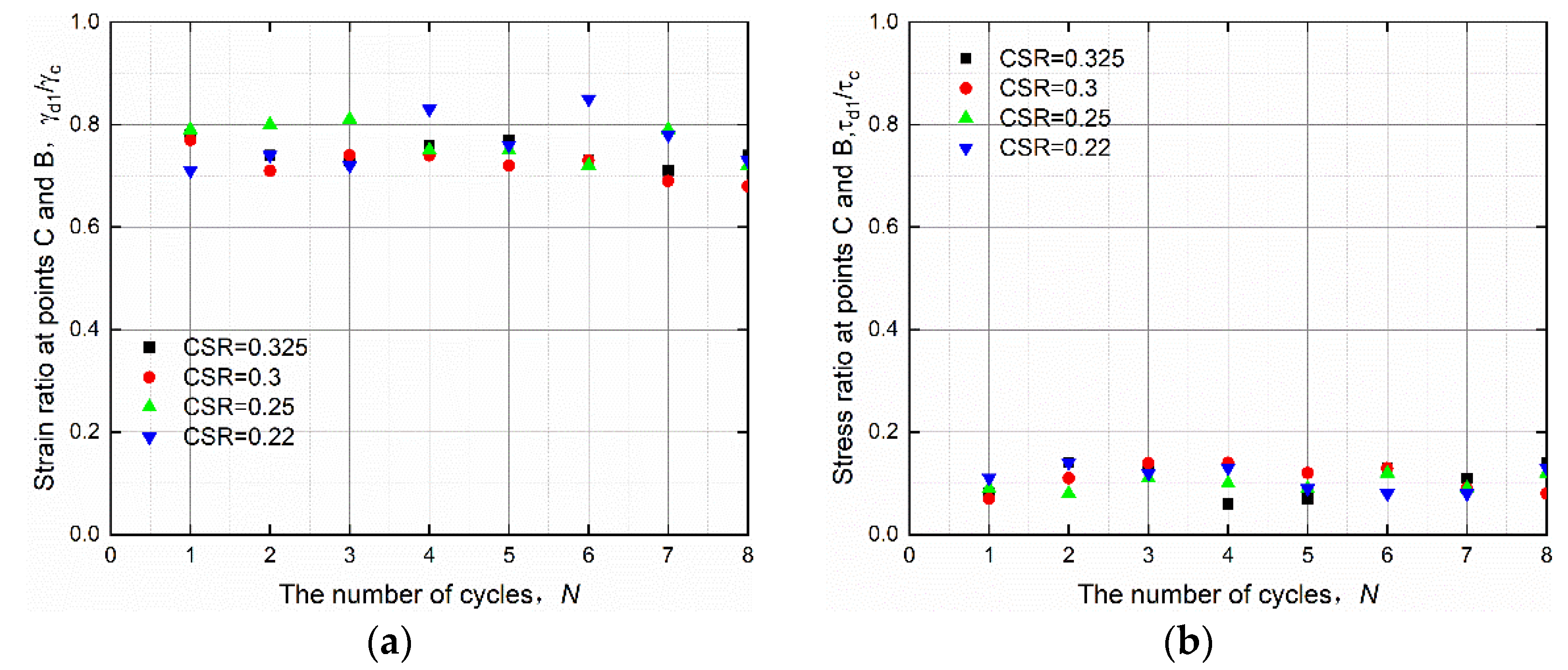 Sustainability 14 16512 g009 Sustainability 14 16512 g009