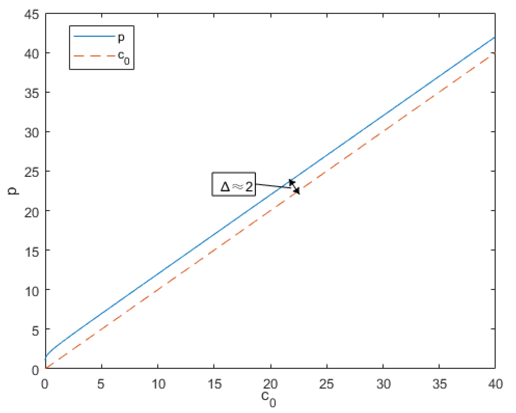 Sustainability 14 16525 g002