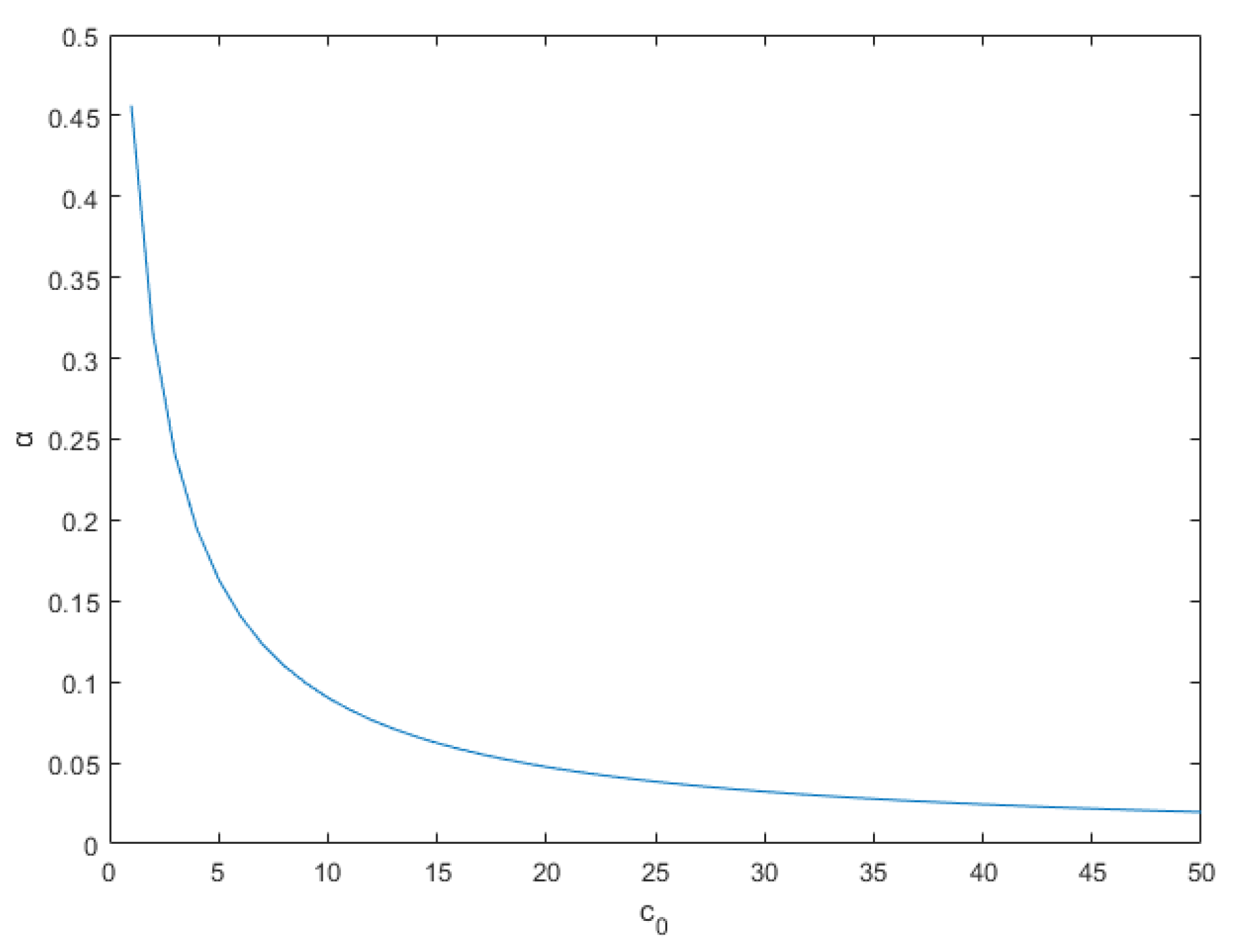 Sustainability 14 16525 g003