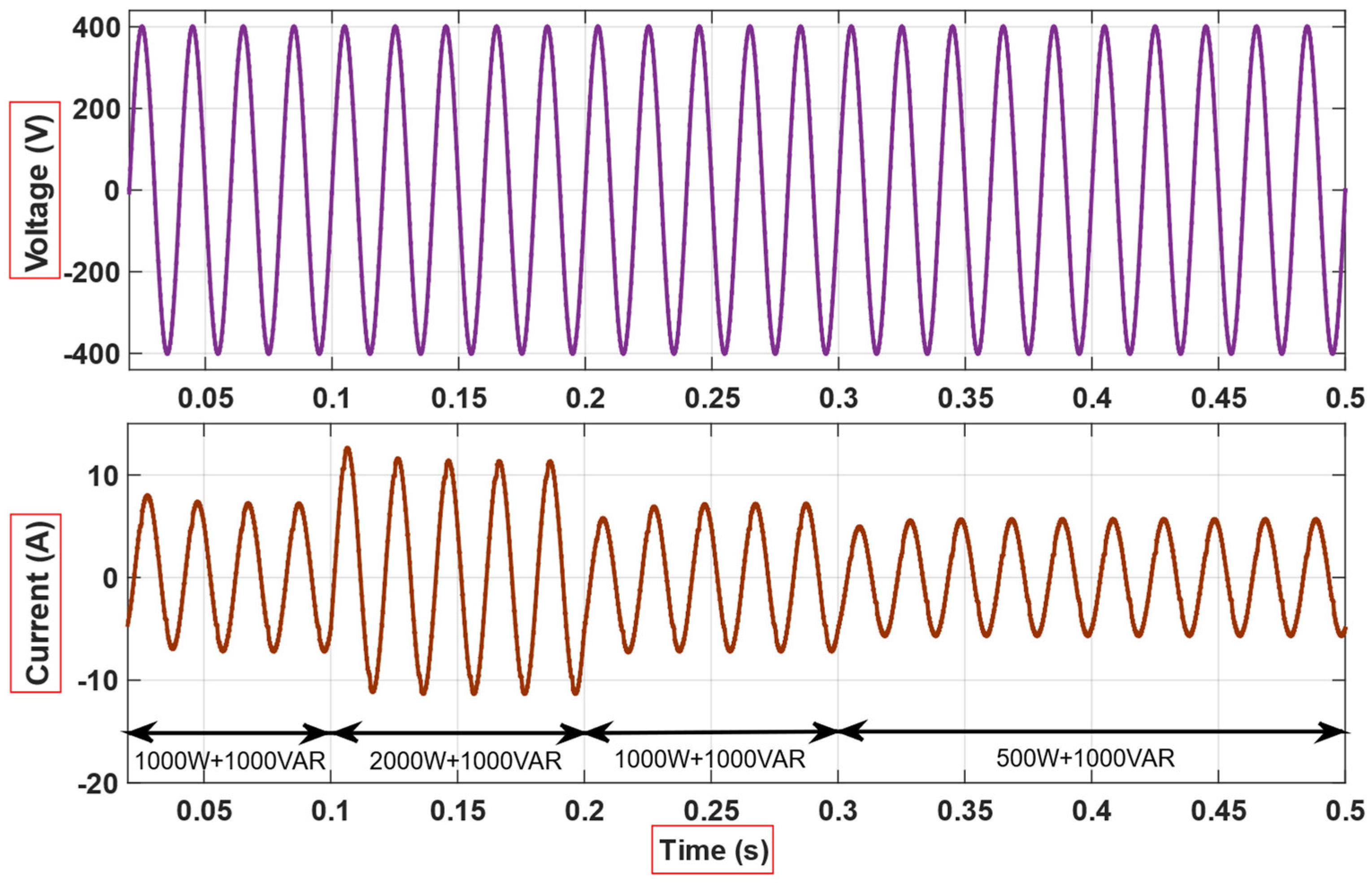 Sustainability 14 16545 g007
