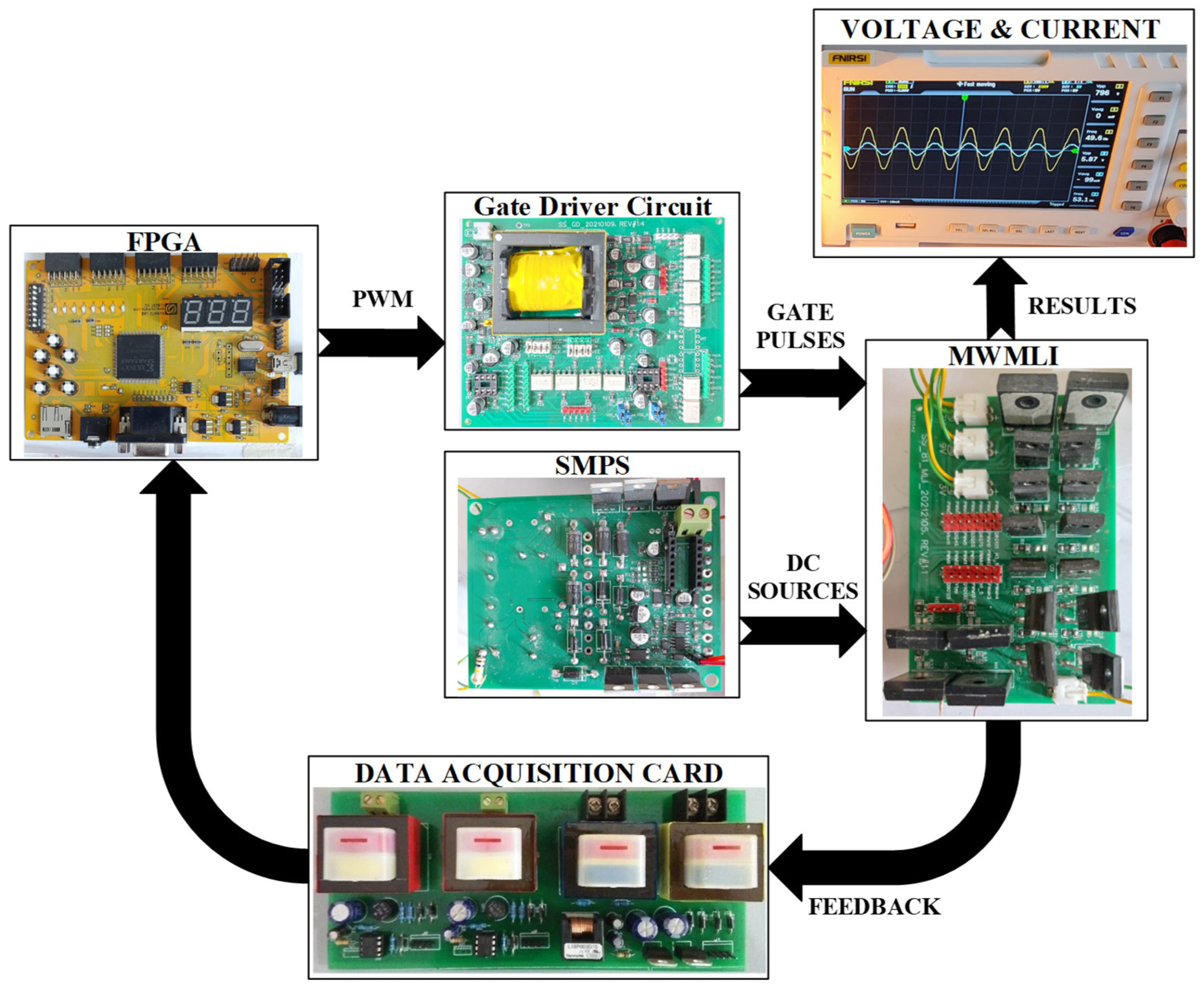 Sustainability 14 16545 g011