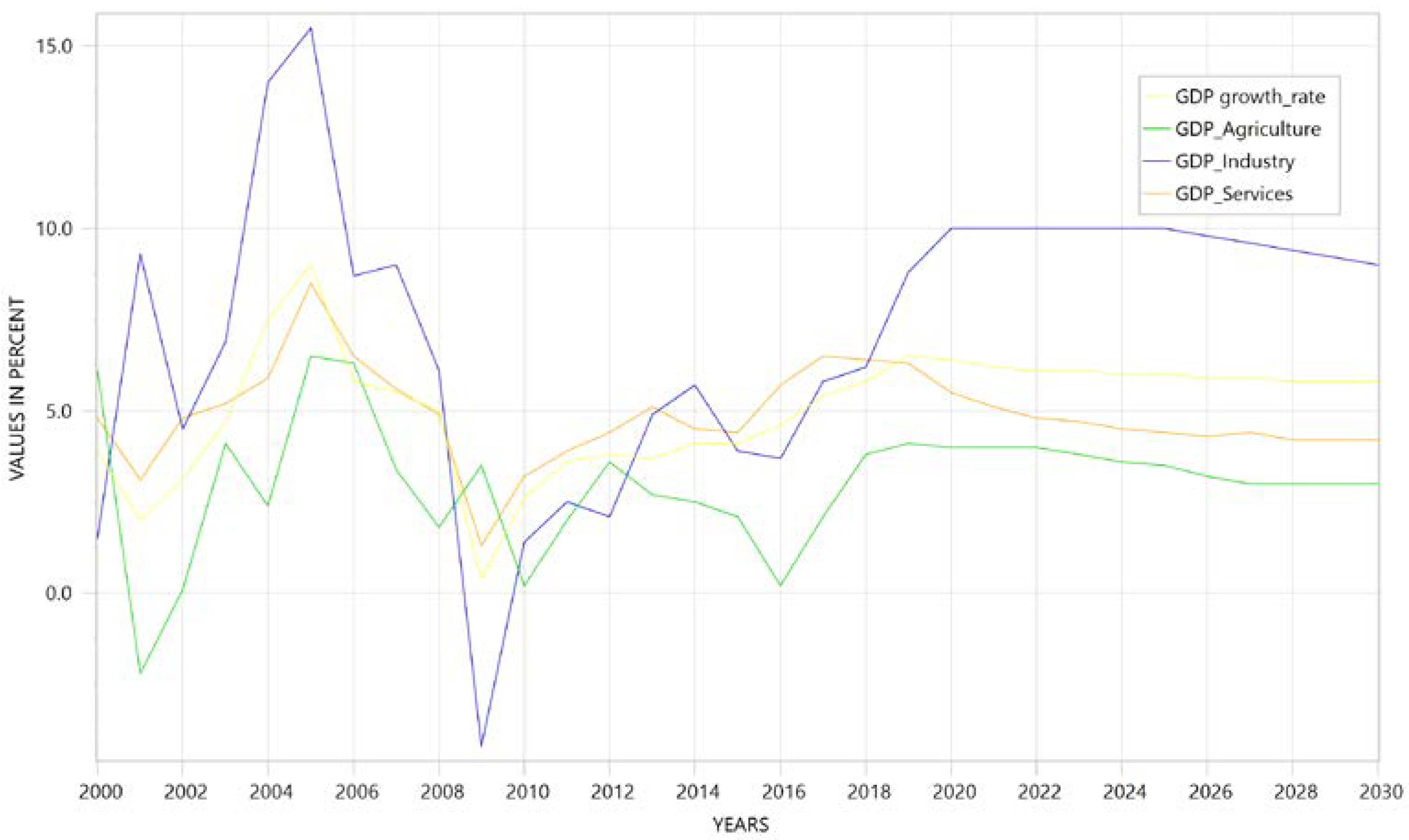 Sustainability 14 16547 g0a1 Sustainability 14 16547 g0a1