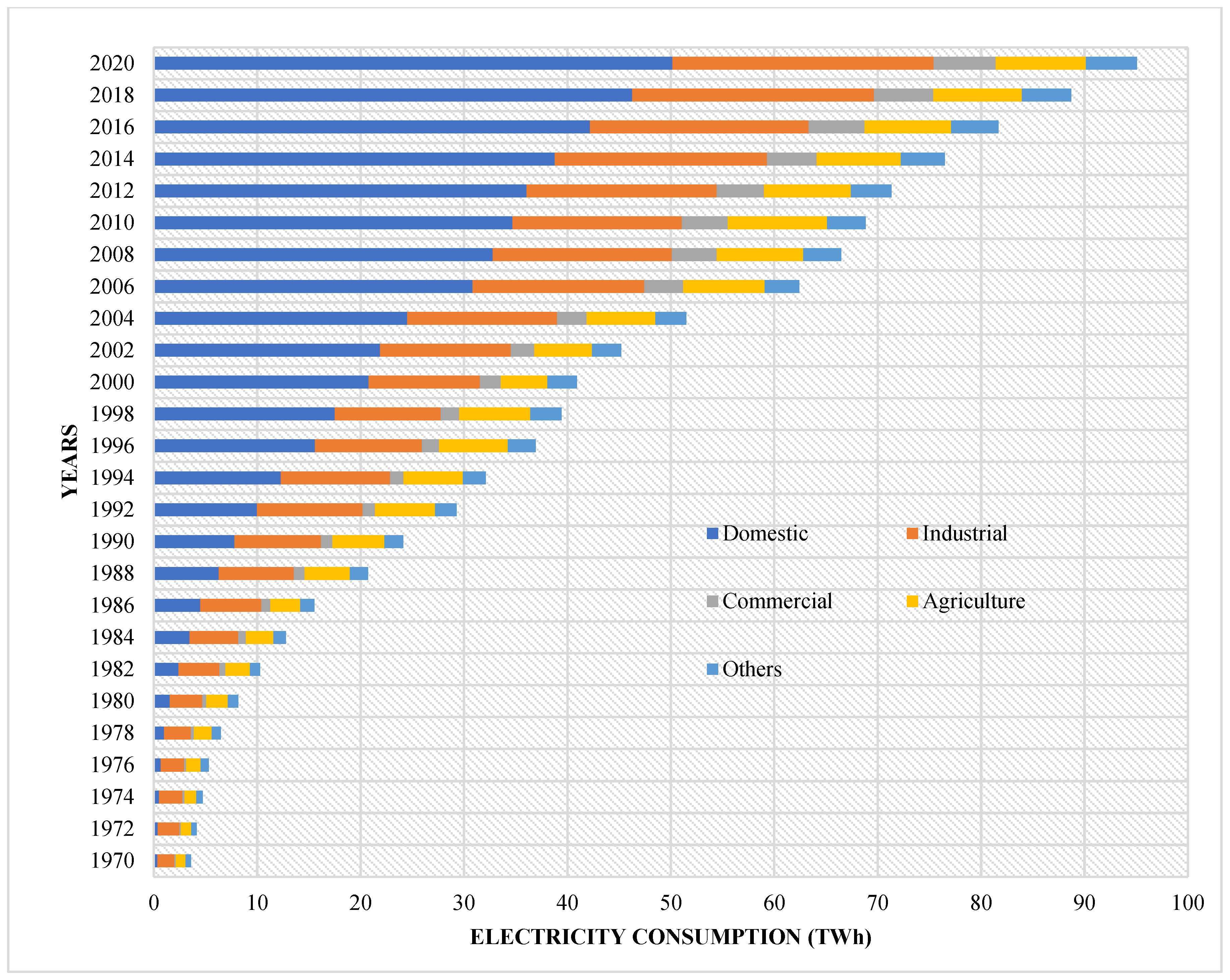 Sustainability 14 16547 g0a3 Sustainability 14 16547 g0a3