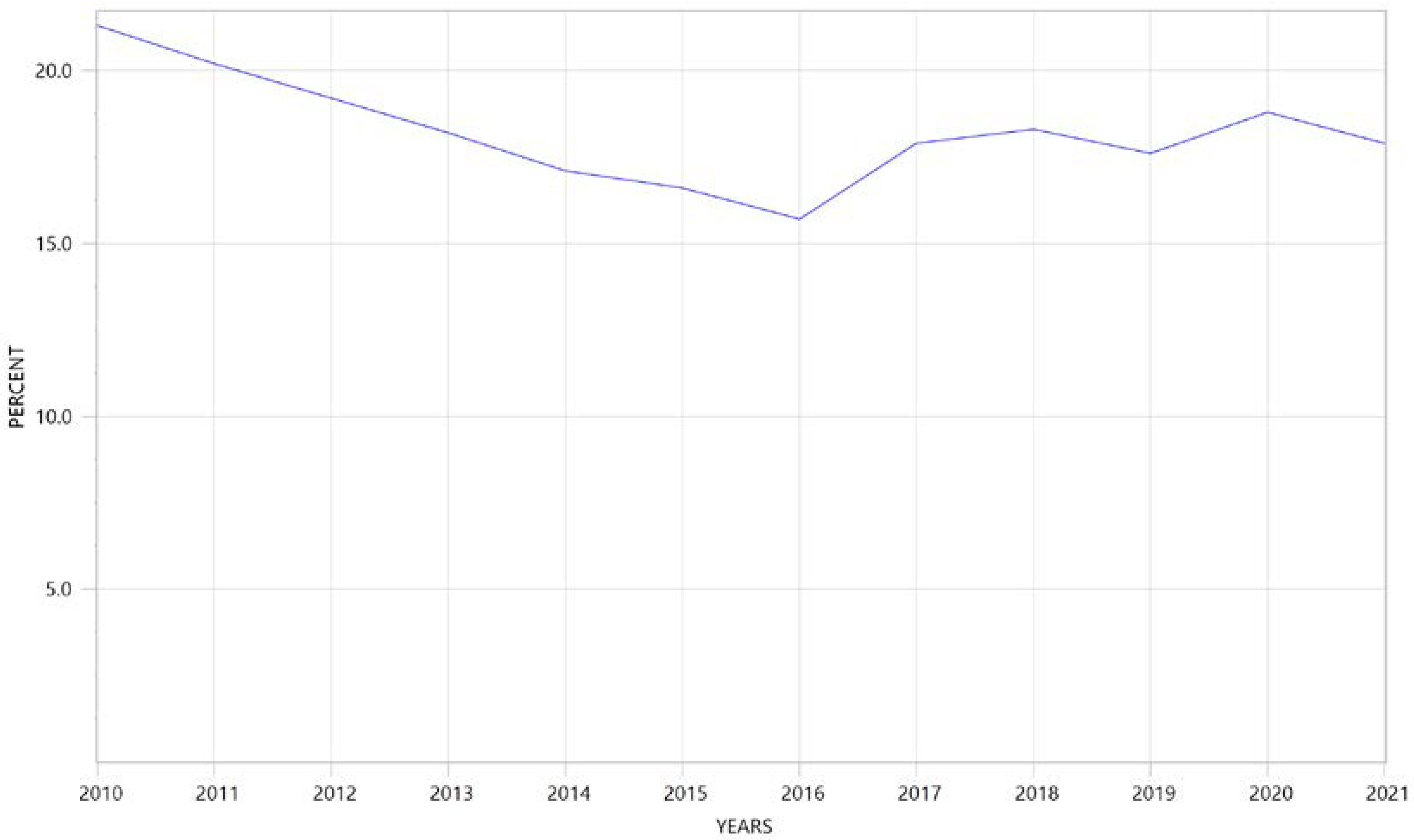 Sustainability 14 16547 g0a4 Sustainability 14 16547 g0a4