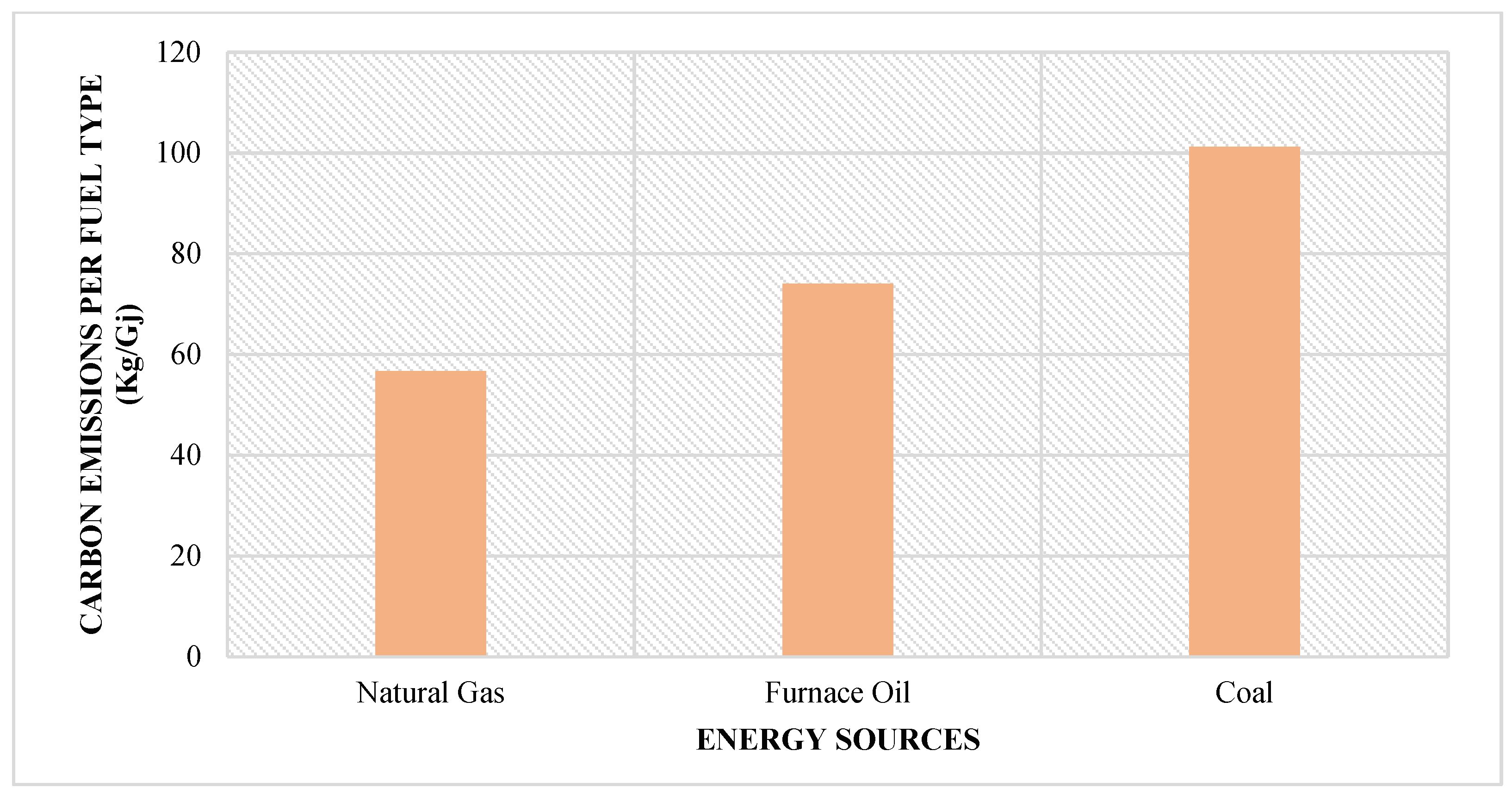 Sustainability 14 16547 g0a7 Sustainability 14 16547 g0a7