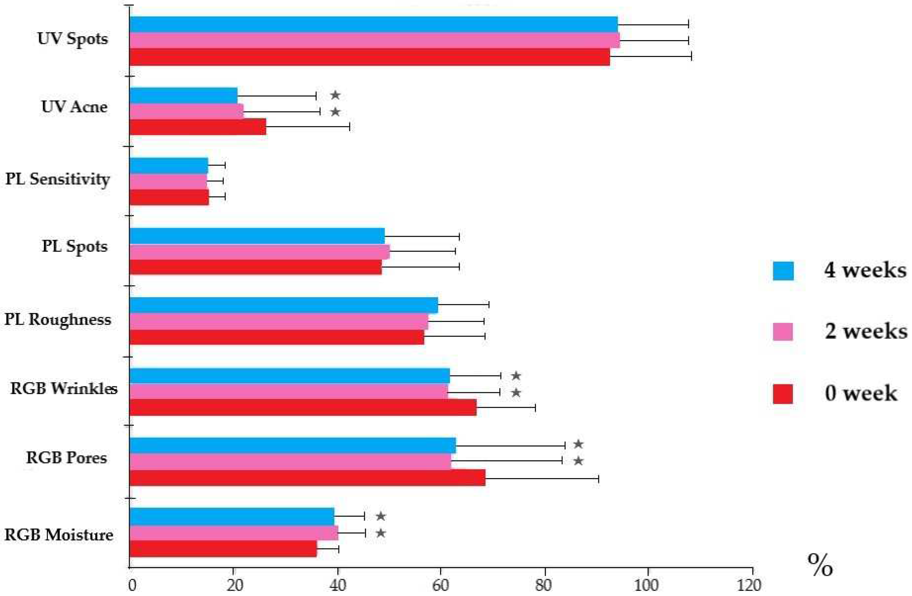 Sustainability 14 16553 g003 Sustainability 14 16553 g003