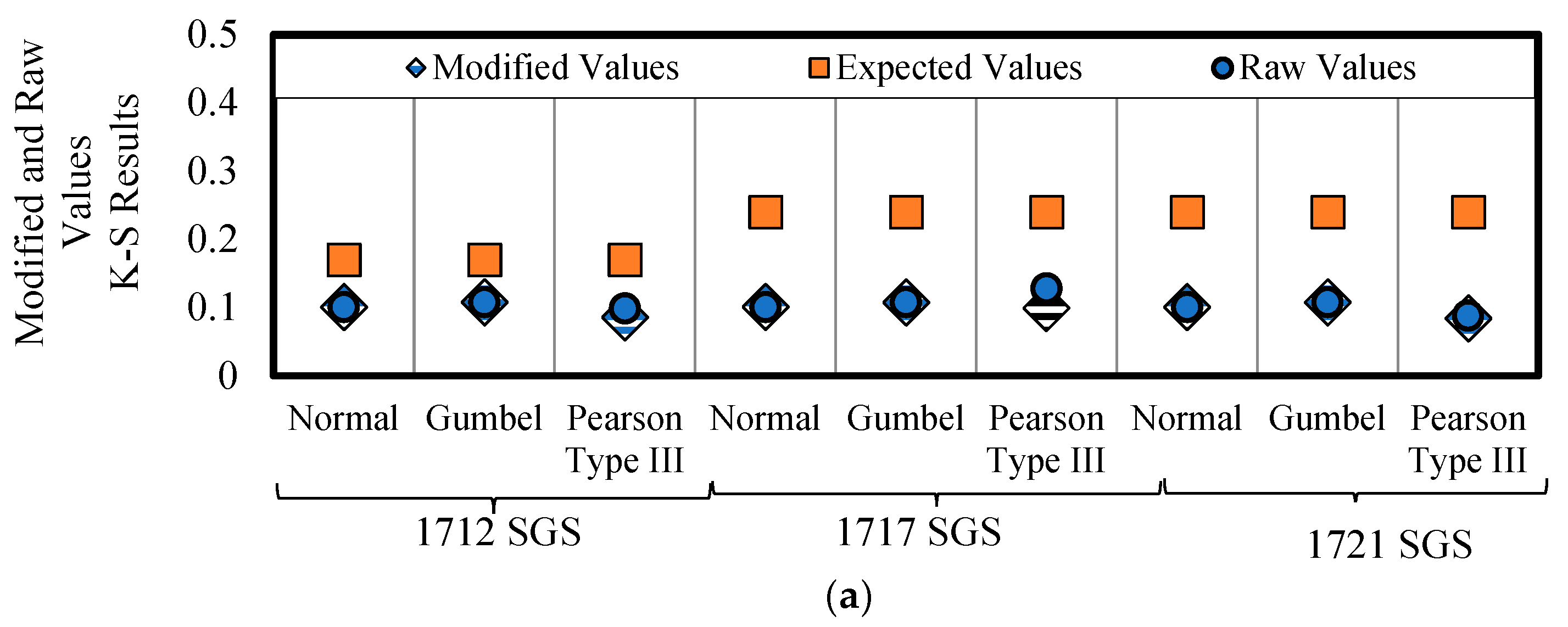 Sustainability 14 16558 g005a