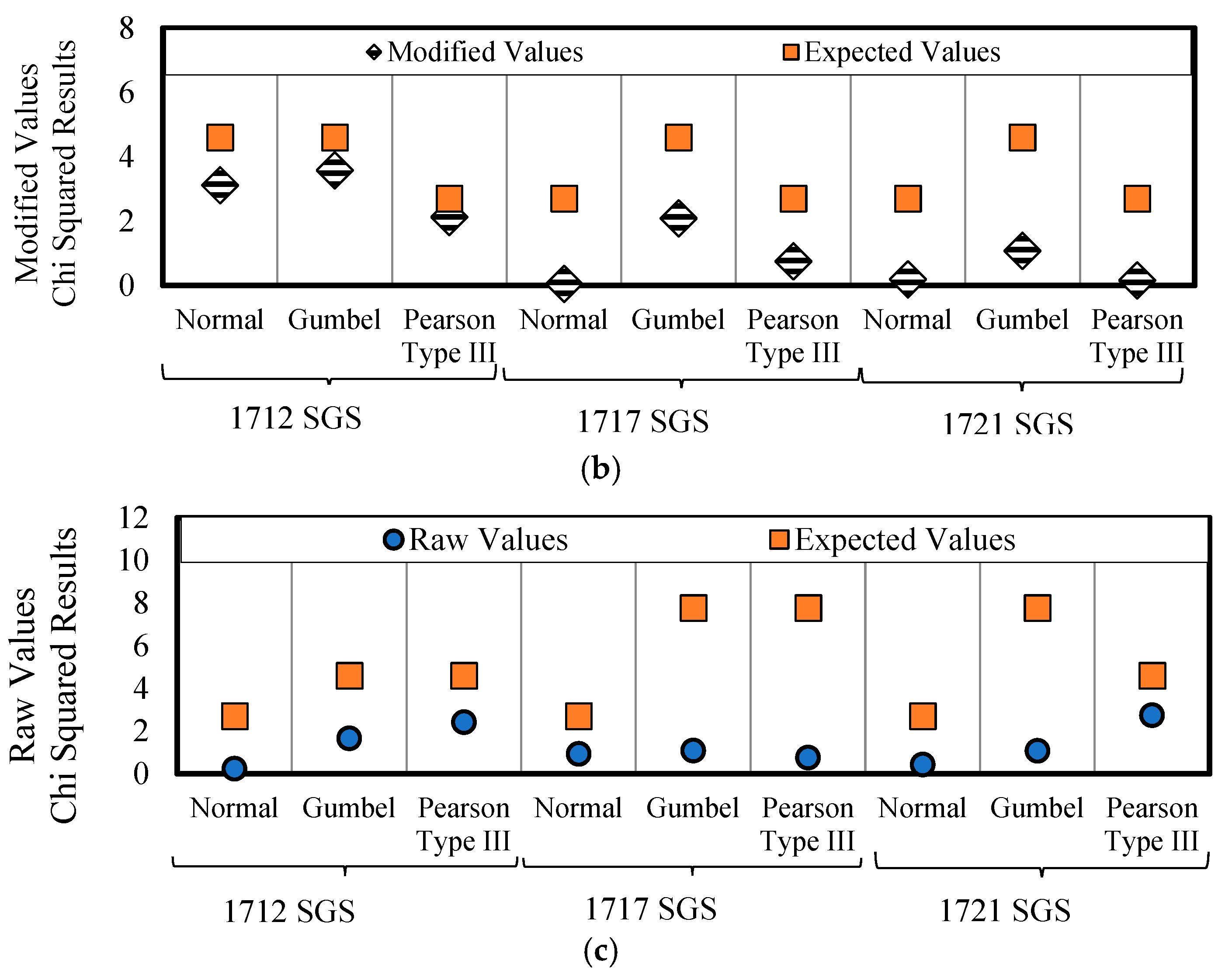 Sustainability 14 16558 g005b