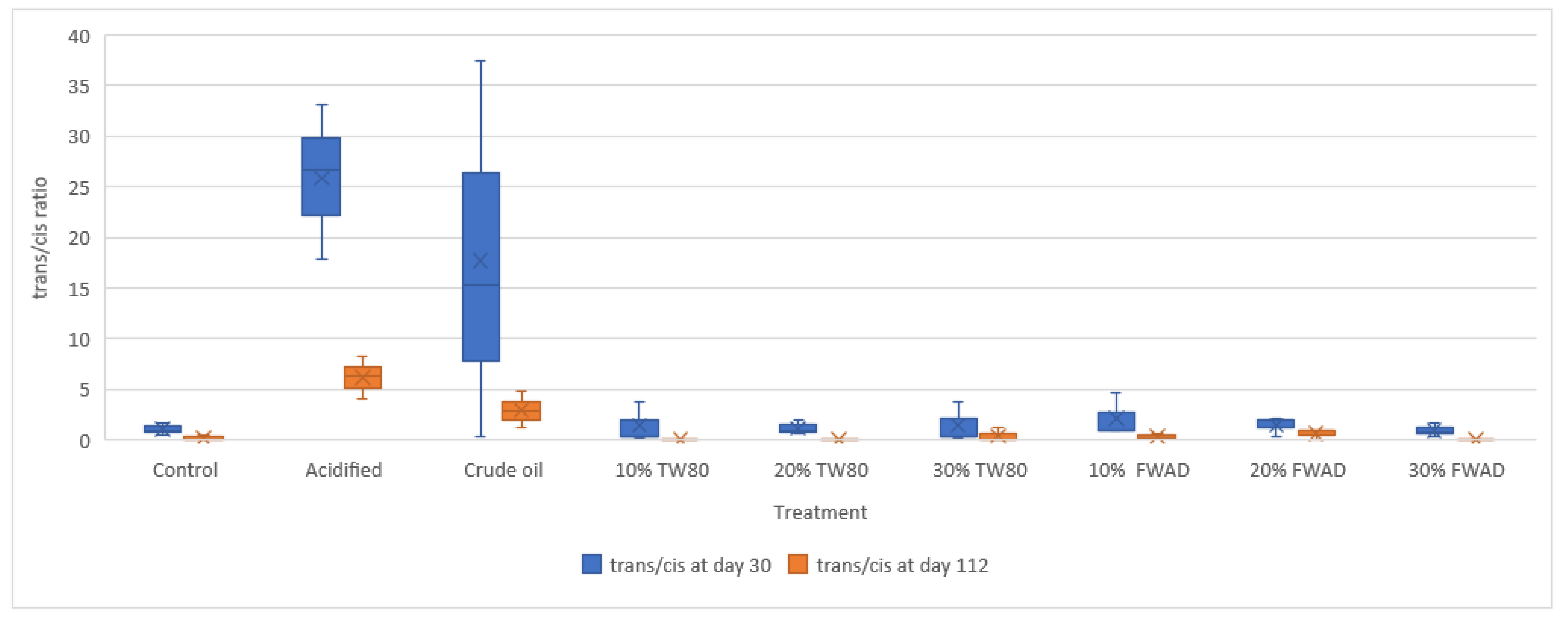 Sustainability 14 16568 g003