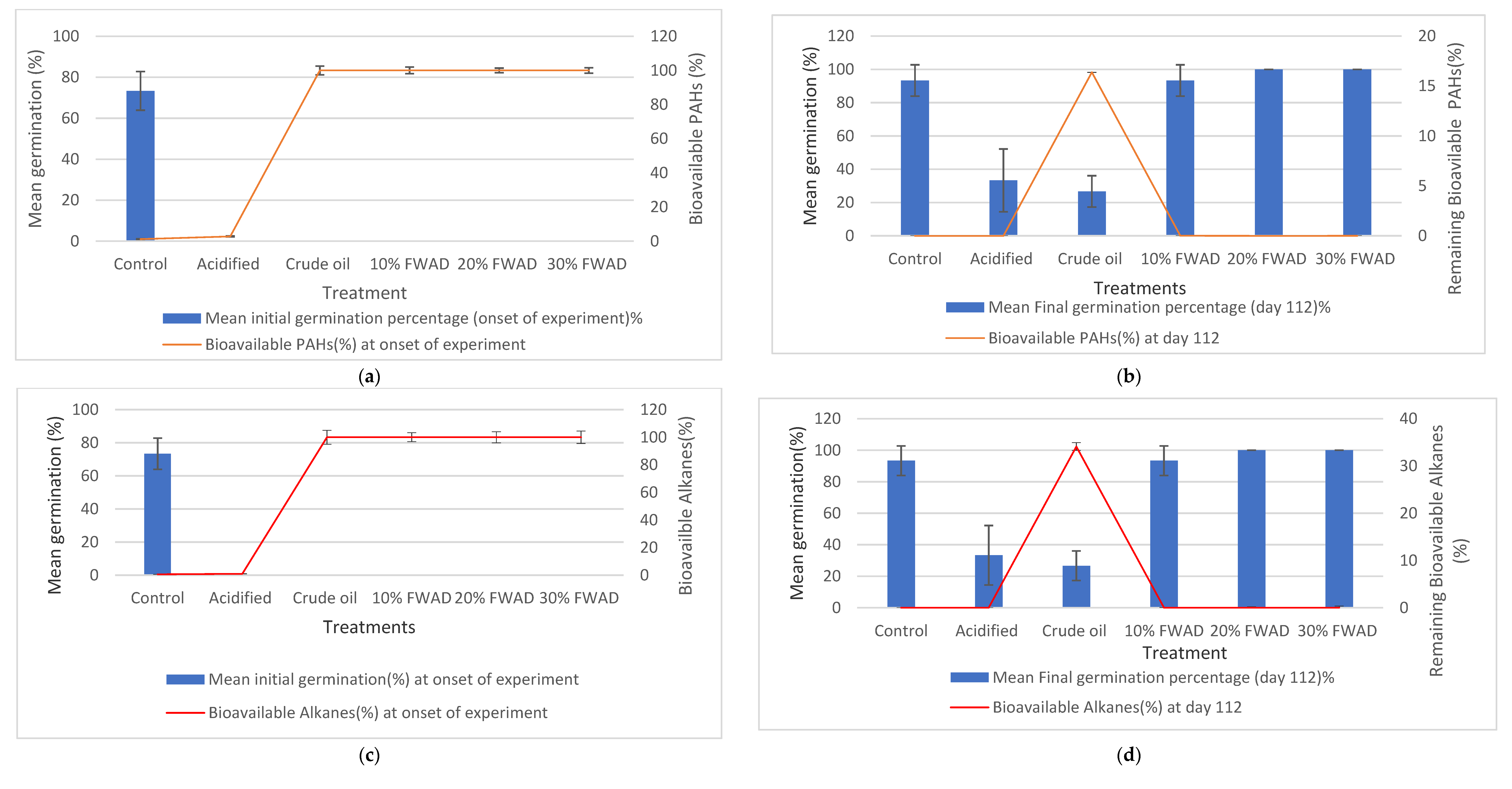 Sustainability 14 16568 g005a